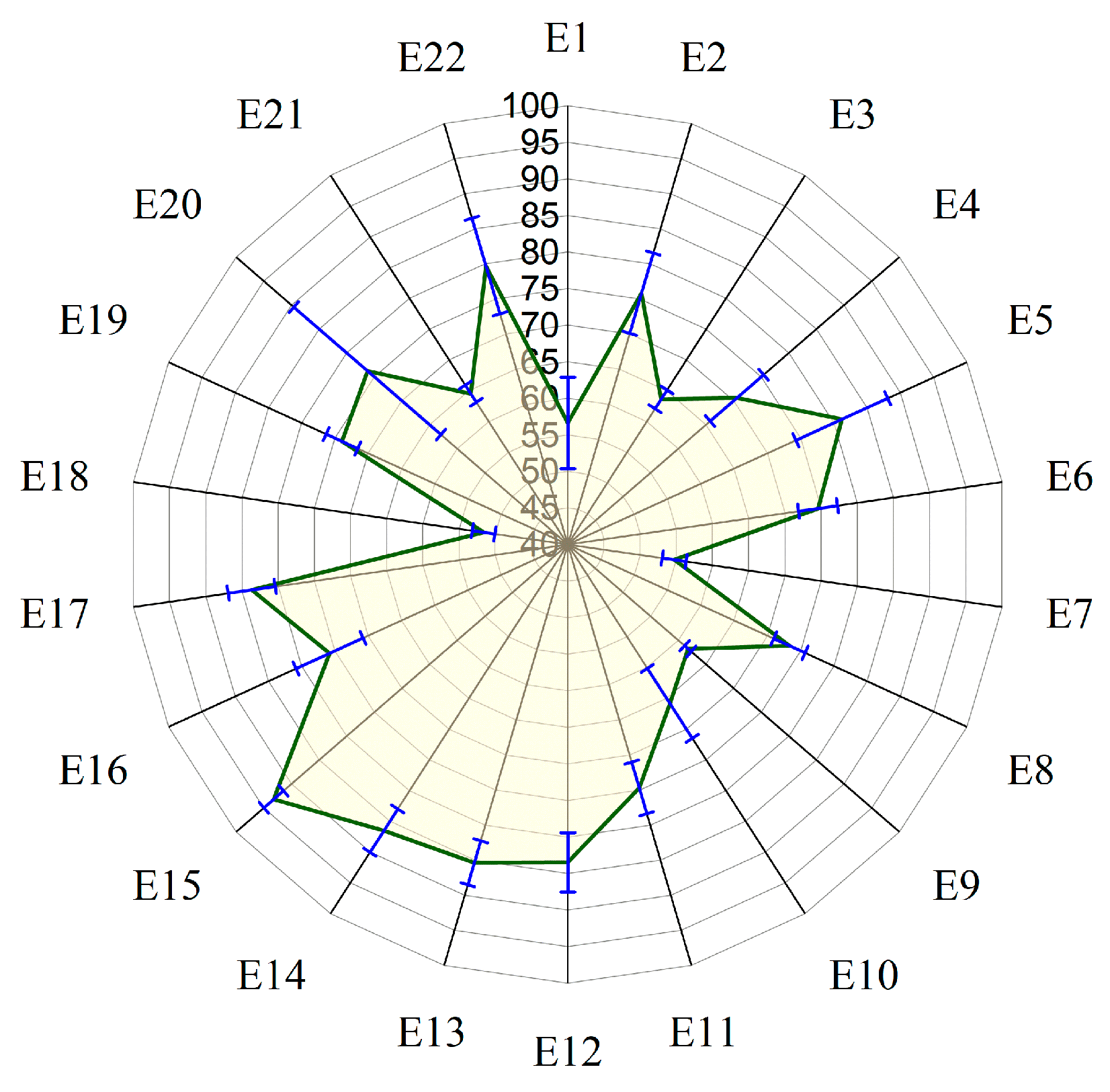 Polymers 17 02894 g004