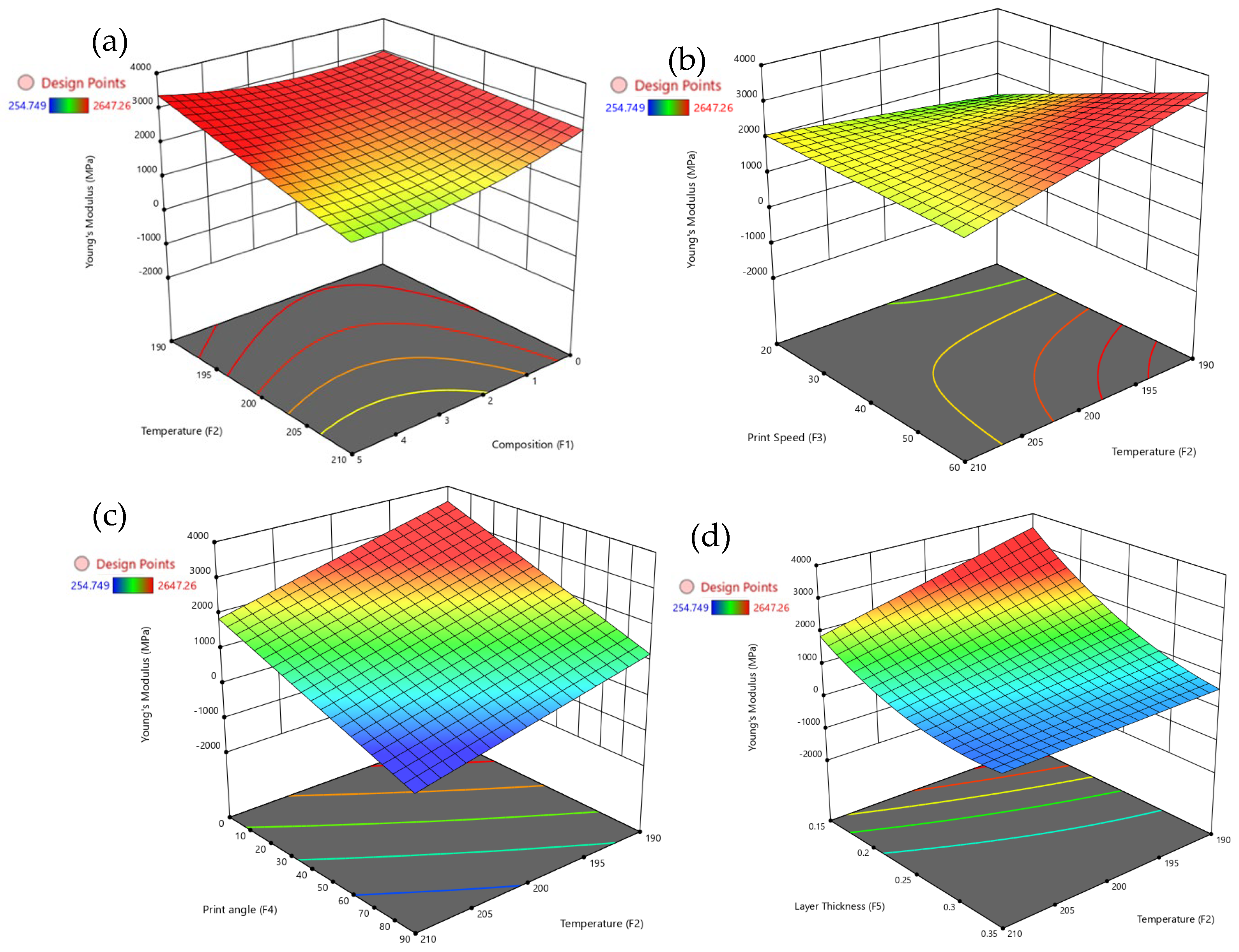 Polymers 17 02894 g006