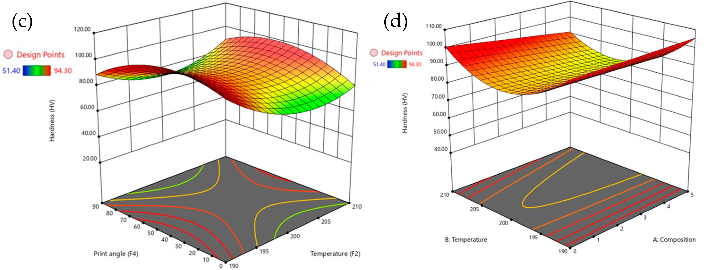 Polymers 17 02894 g007b