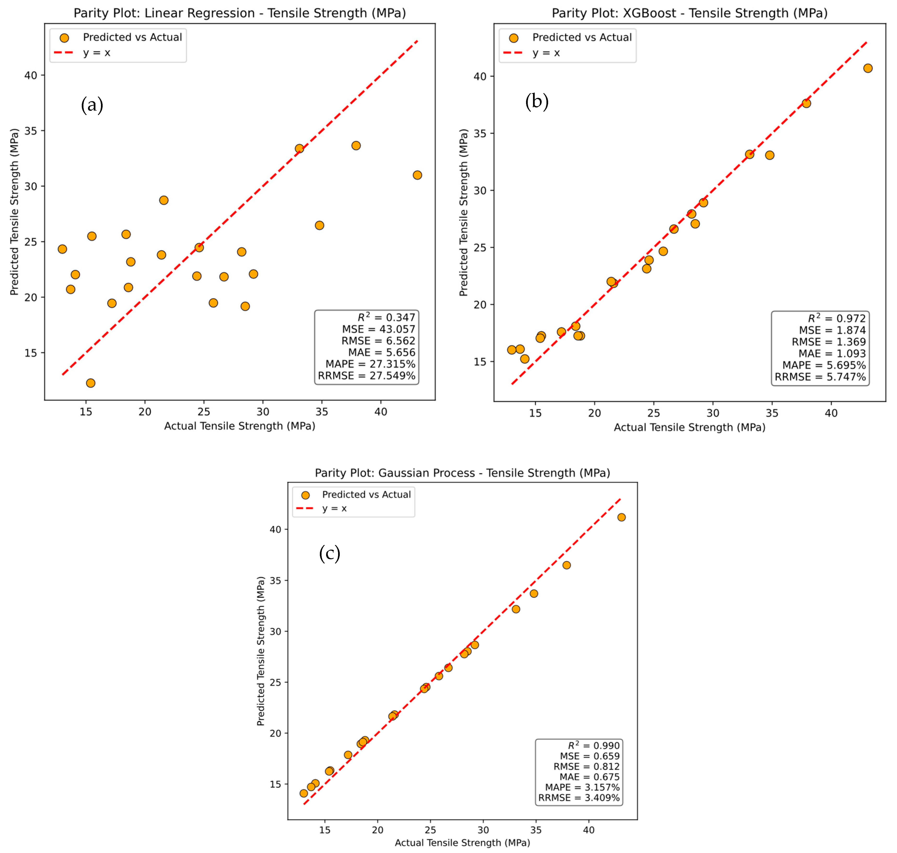 Polymers 17 02894 g009