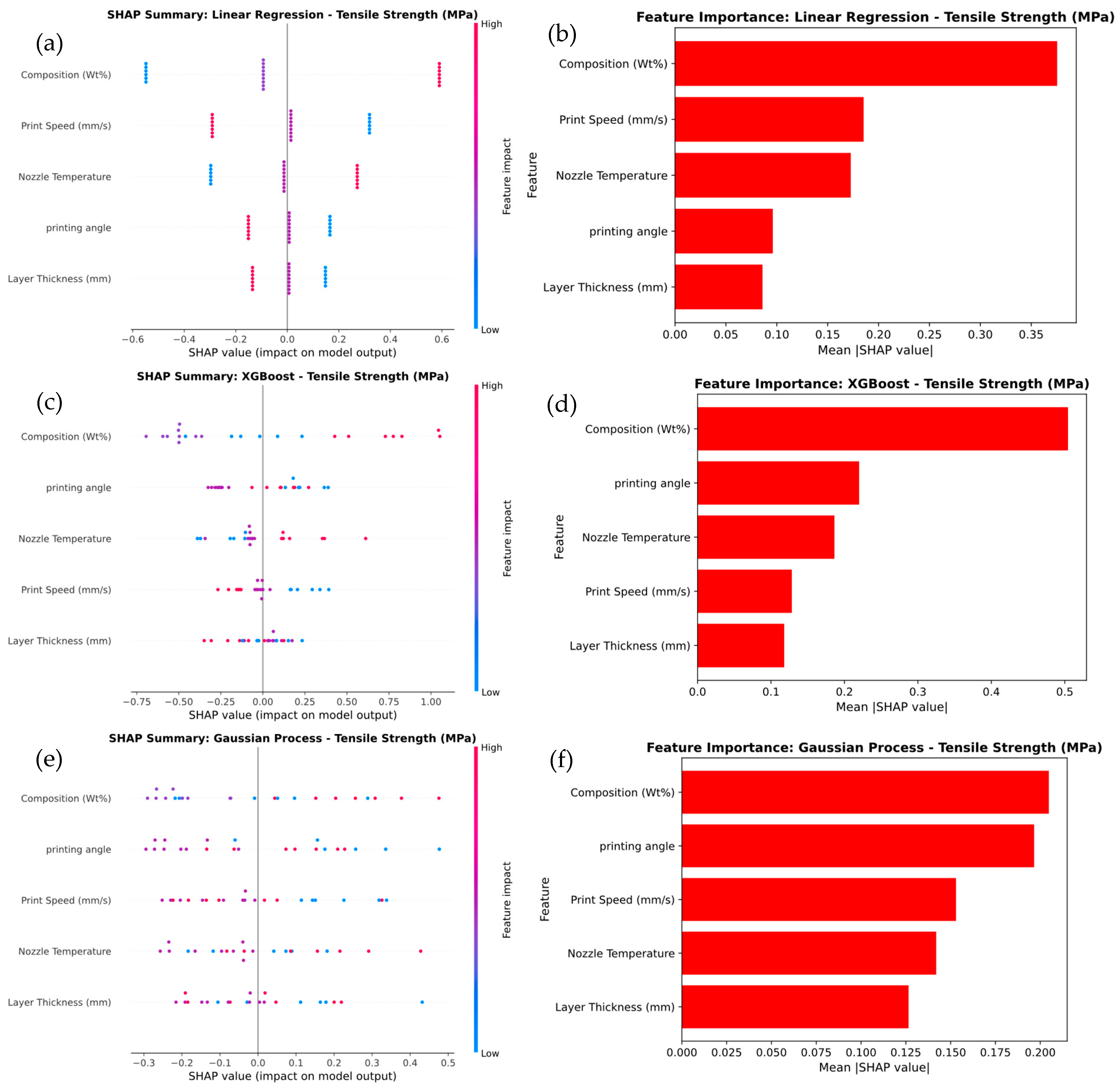 Polymers 17 02894 g010
