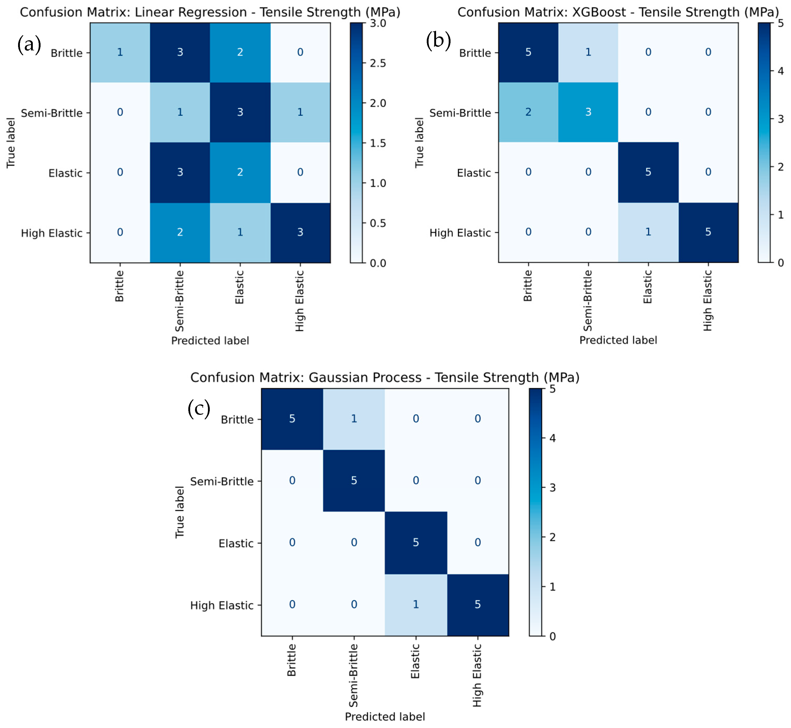 Polymers 17 02894 g011
