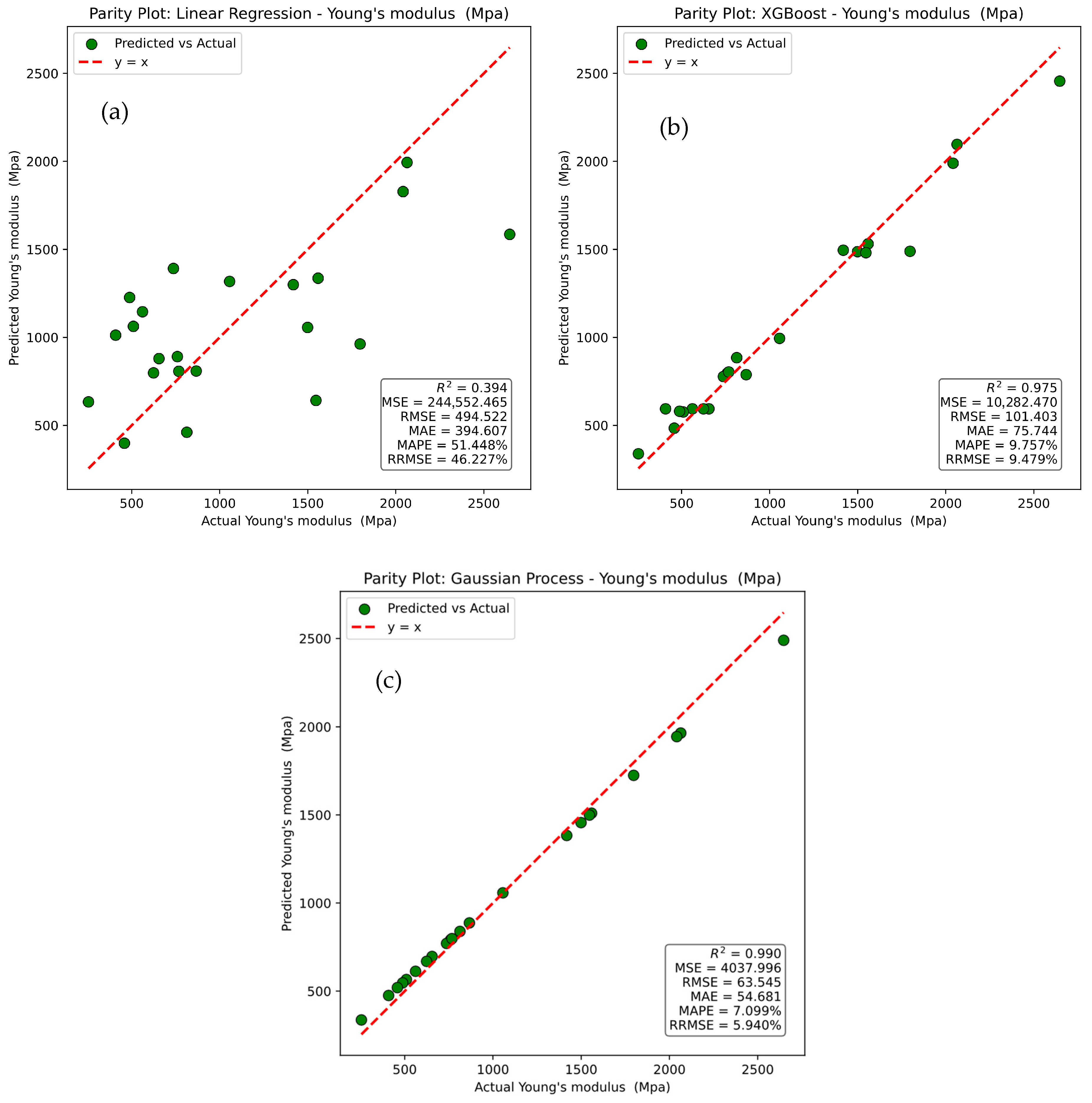 Polymers 17 02894 g012