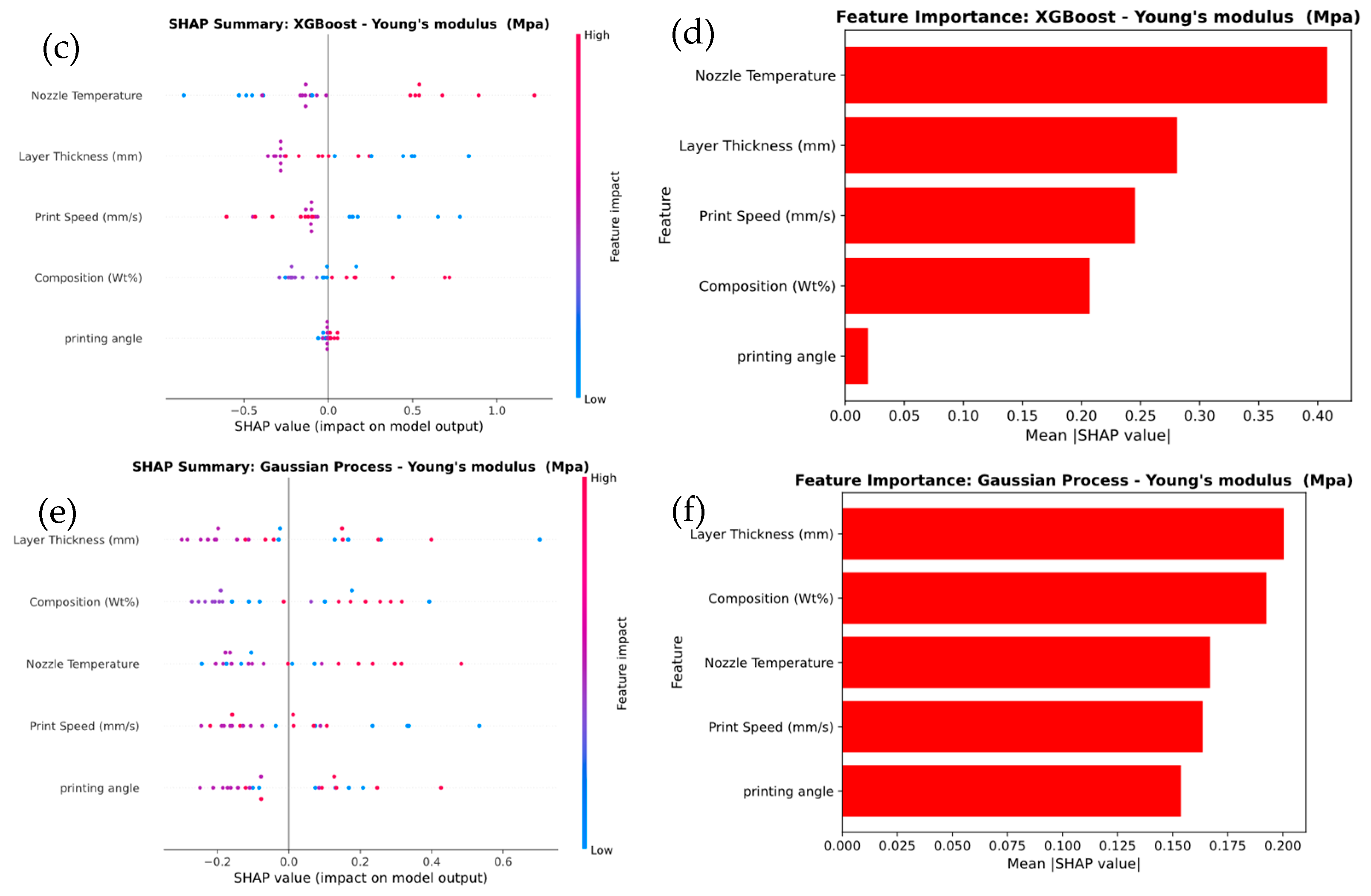 Polymers 17 02894 g013b