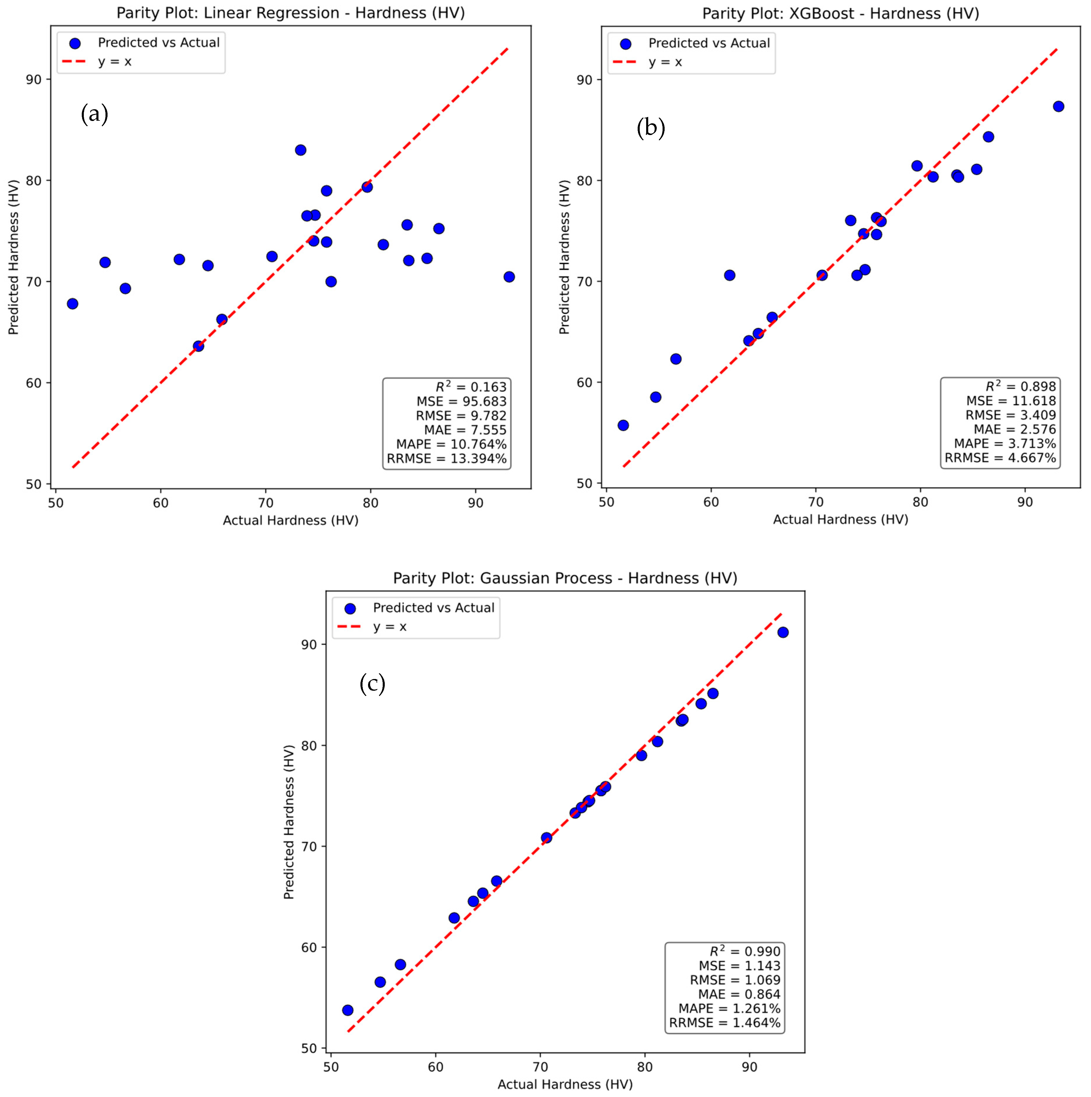 Polymers 17 02894 g015