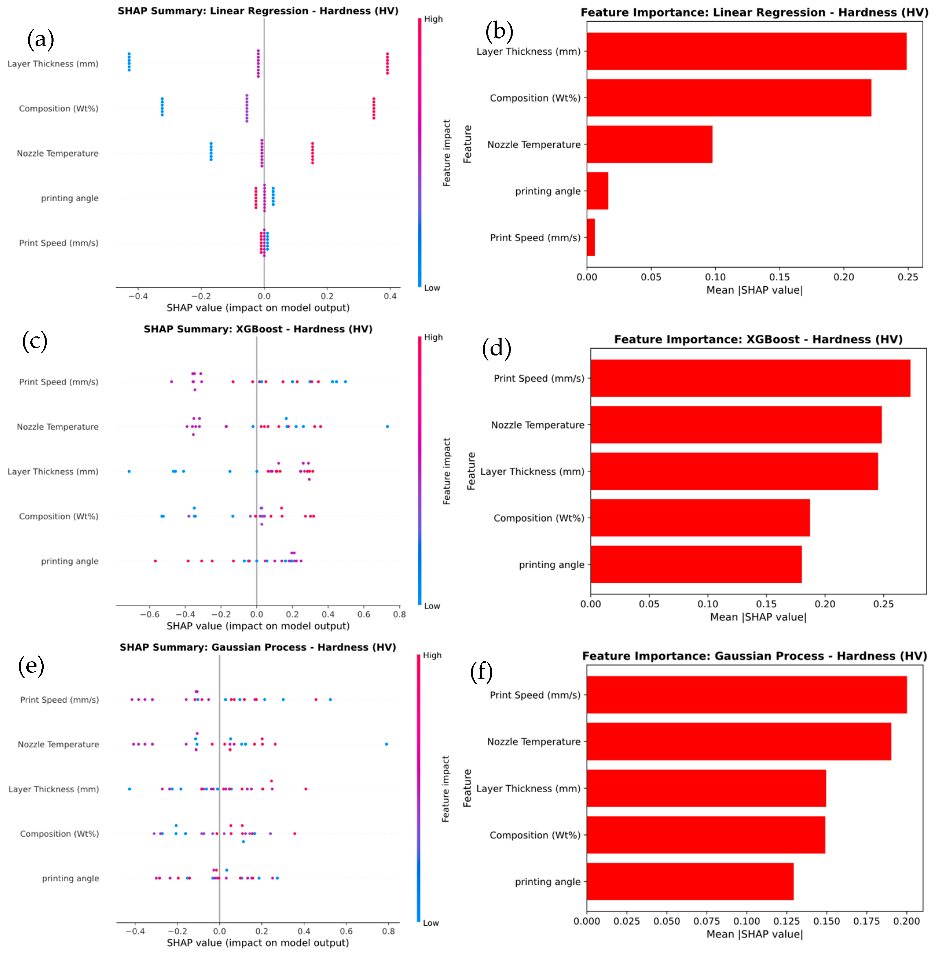 Polymers 17 02894 g016