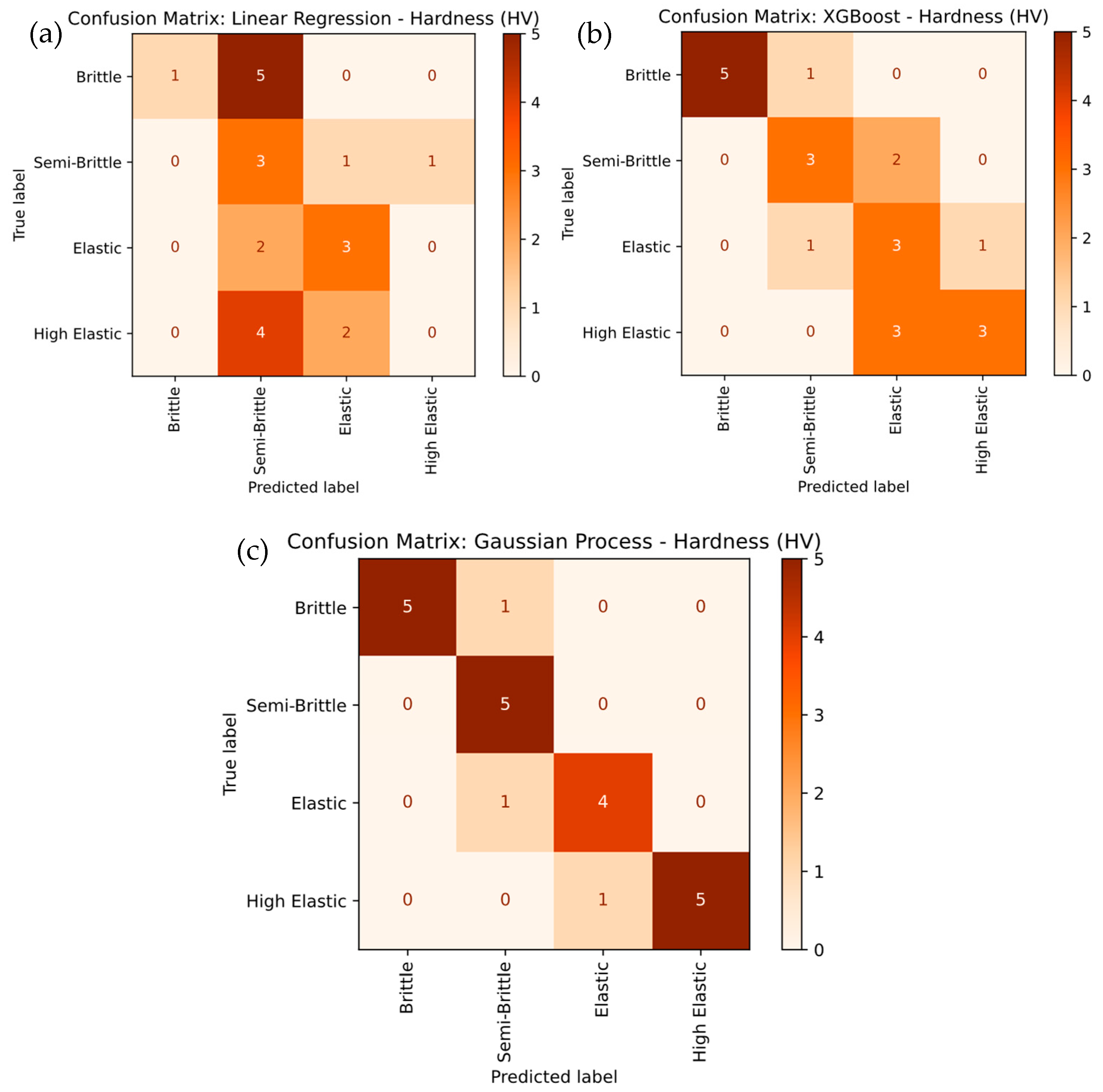 Polymers 17 02894 g017
