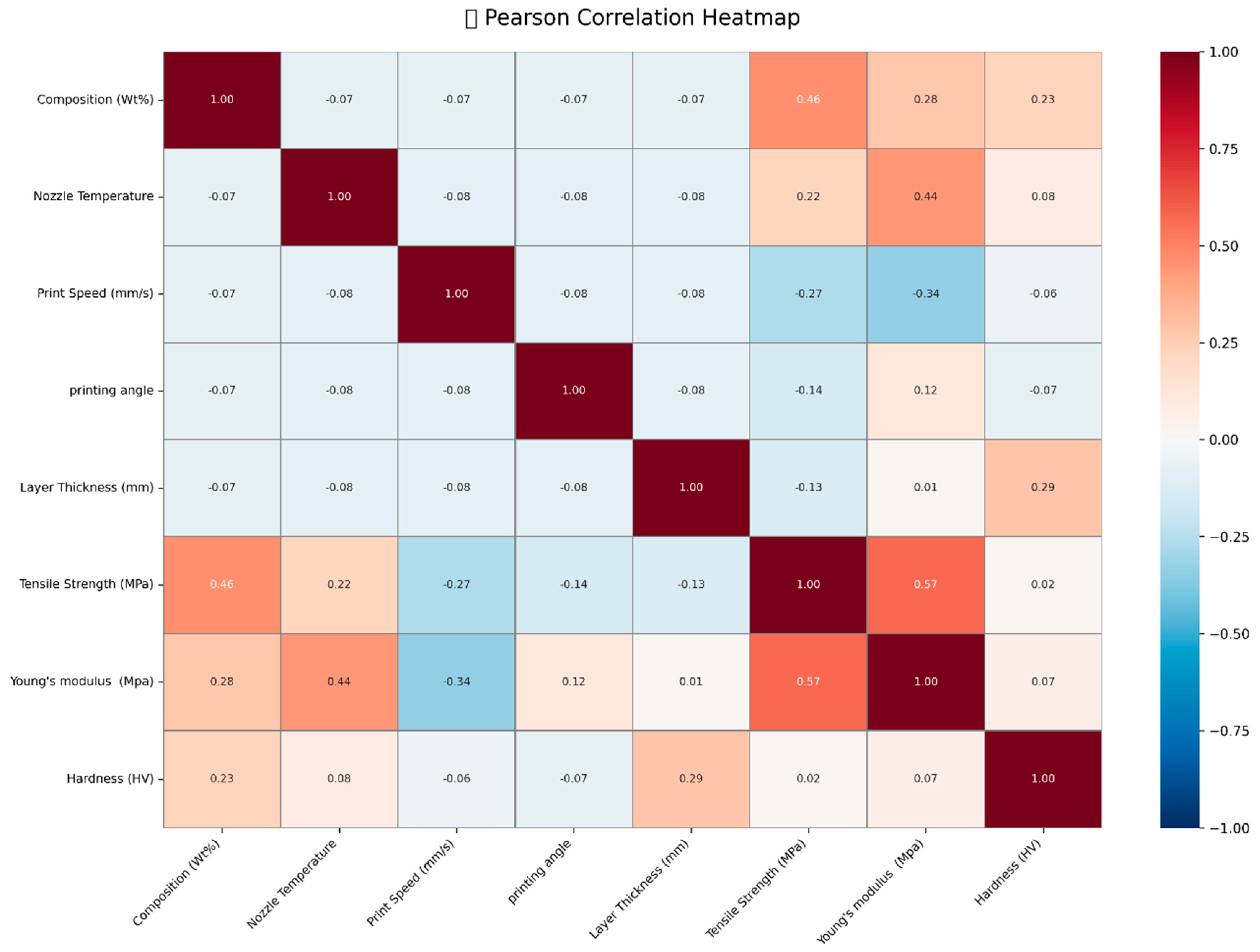 Polymers 17 02894 g018
