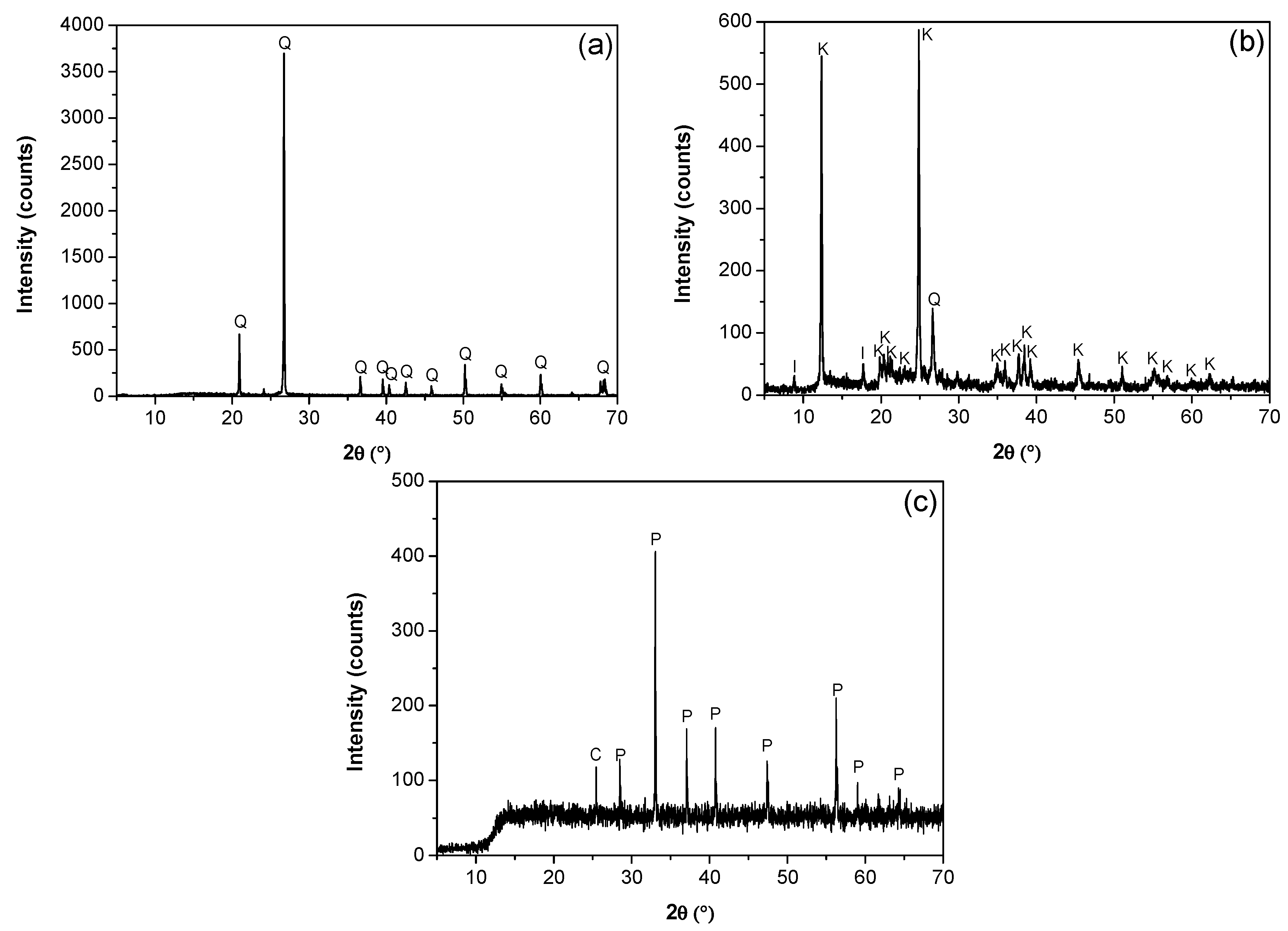 Polymers 17 02895 g001 Polymers 17 02895 g001