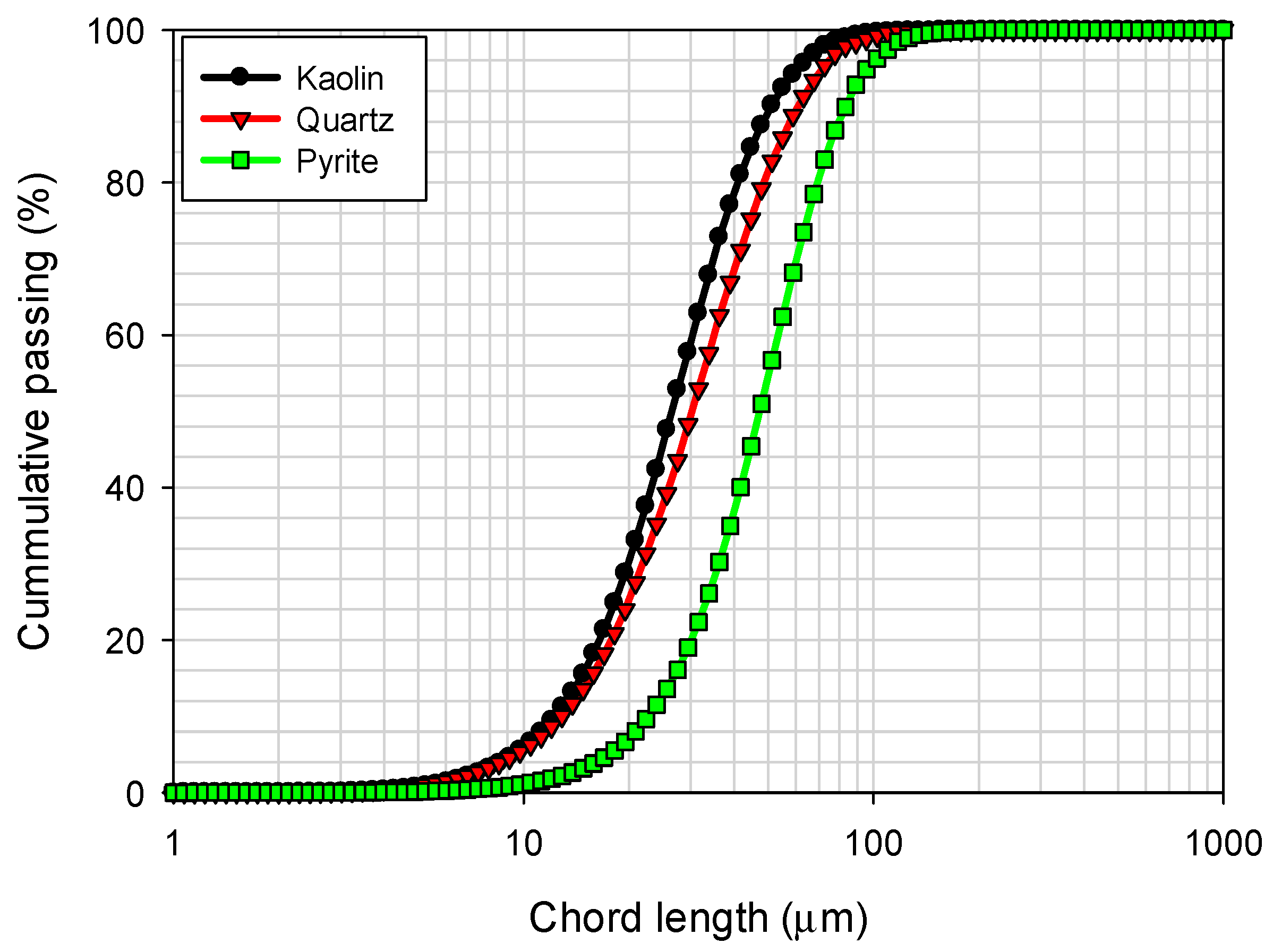 Polymers 17 02895 g003 Polymers 17 02895 g003
