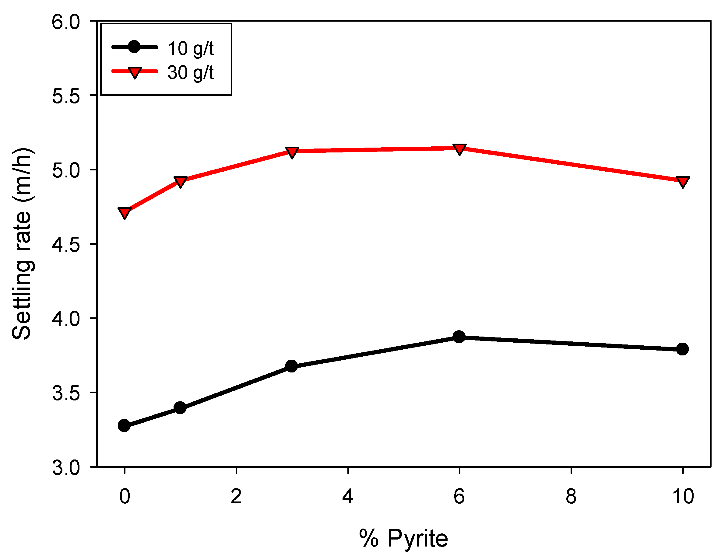 Polymers 17 02895 g004 Polymers 17 02895 g004