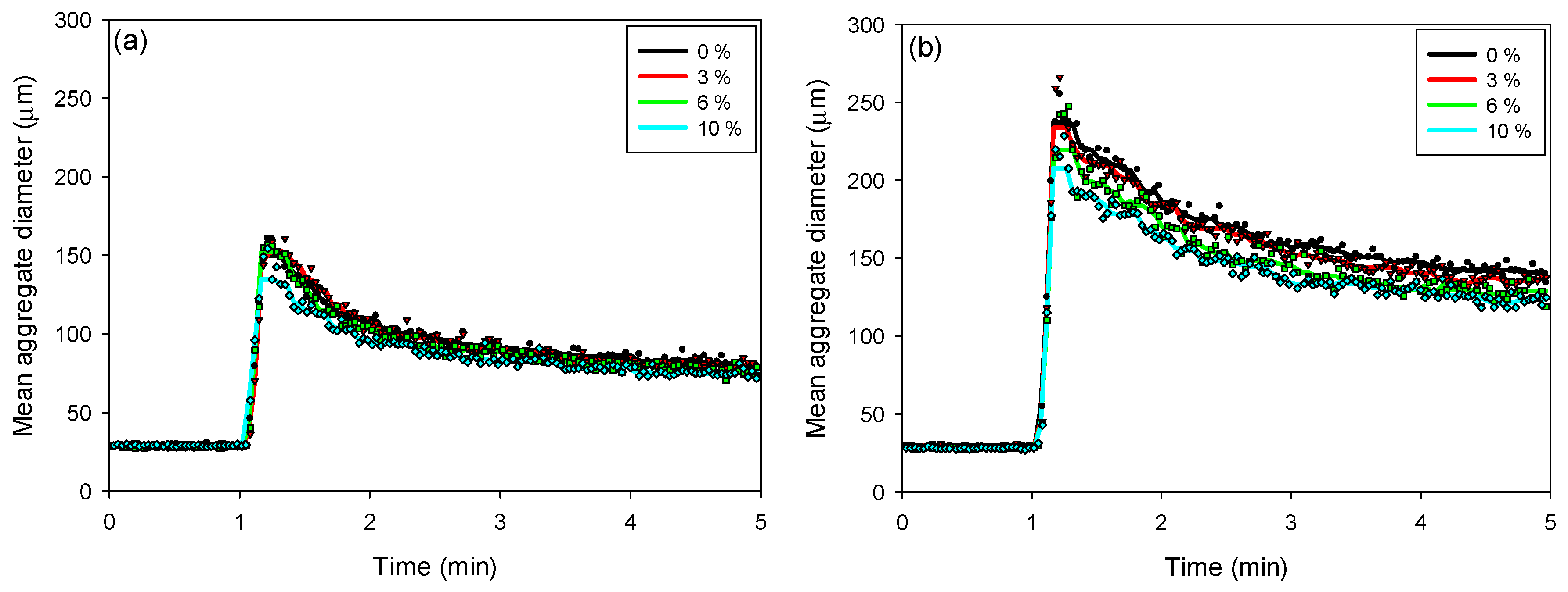 Polymers 17 02895 g005 Polymers 17 02895 g005
