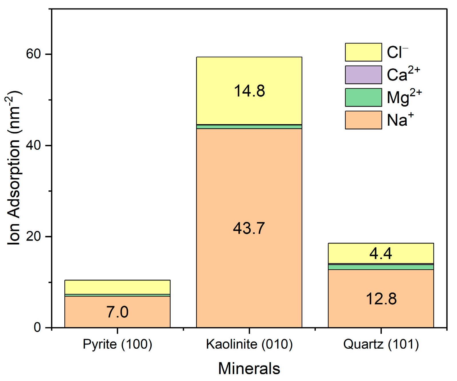 Polymers 17 02895 g009 Polymers 17 02895 g009