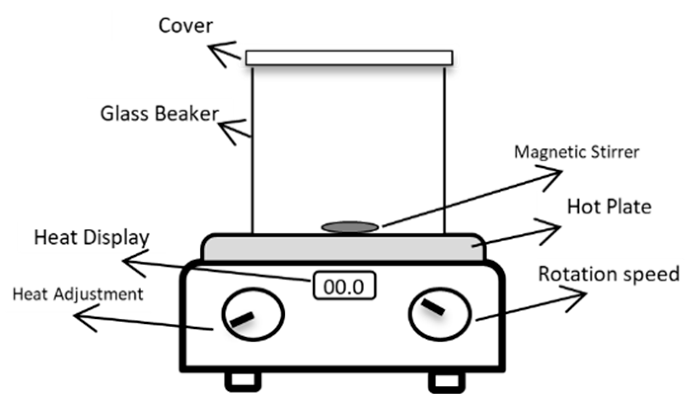 Polymers 17 02896 g004