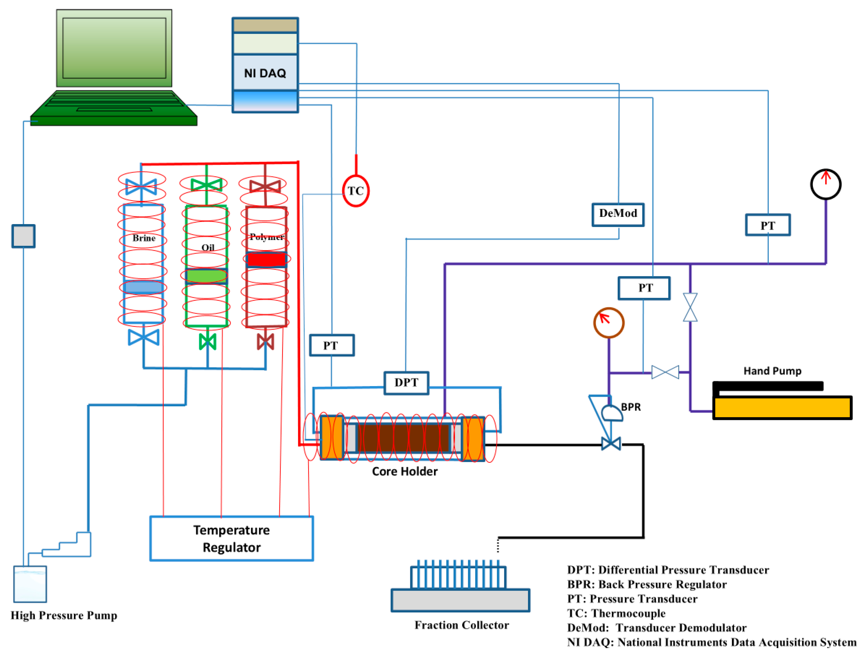 Polymers 17 02896 g005