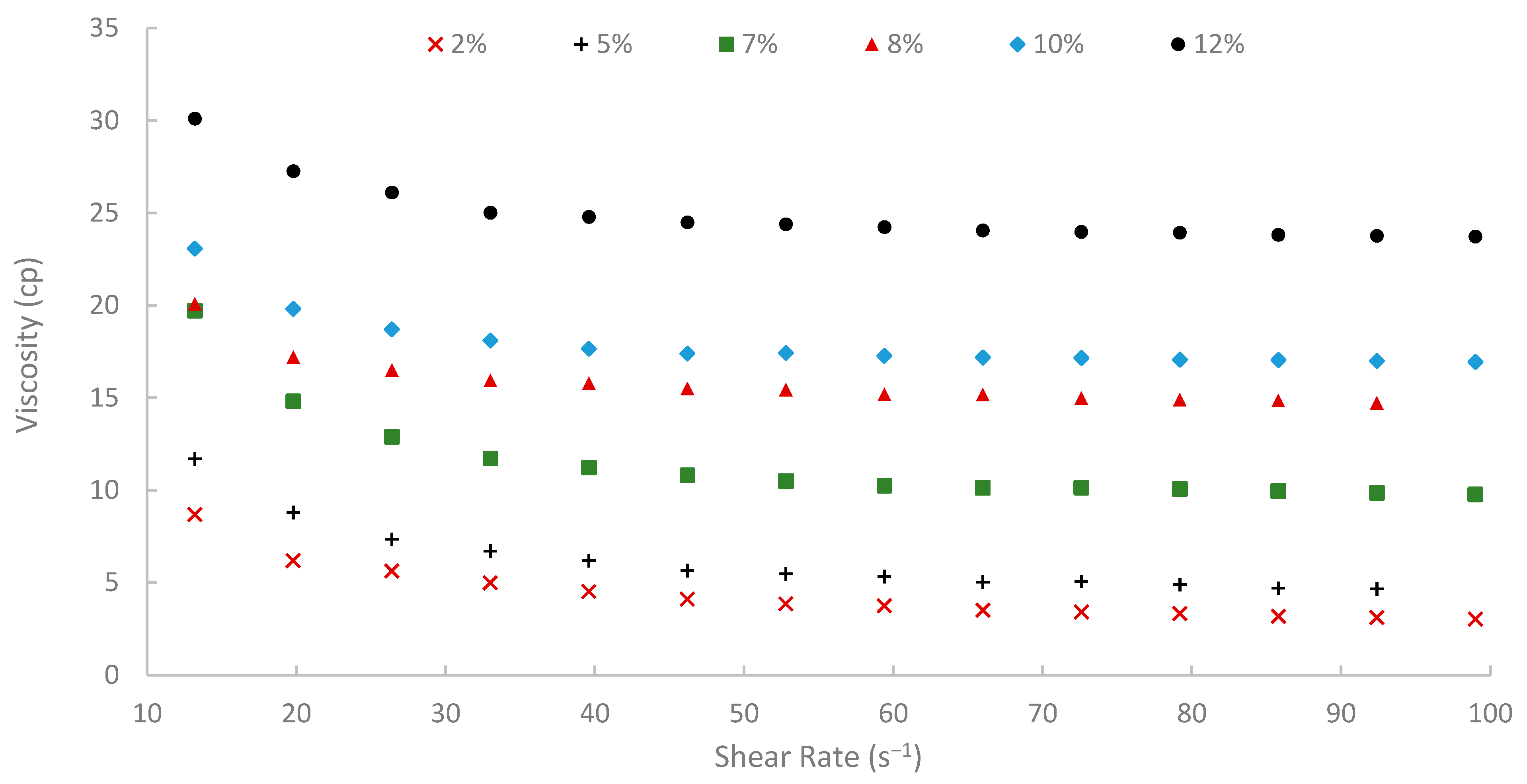 Polymers 17 02896 g009