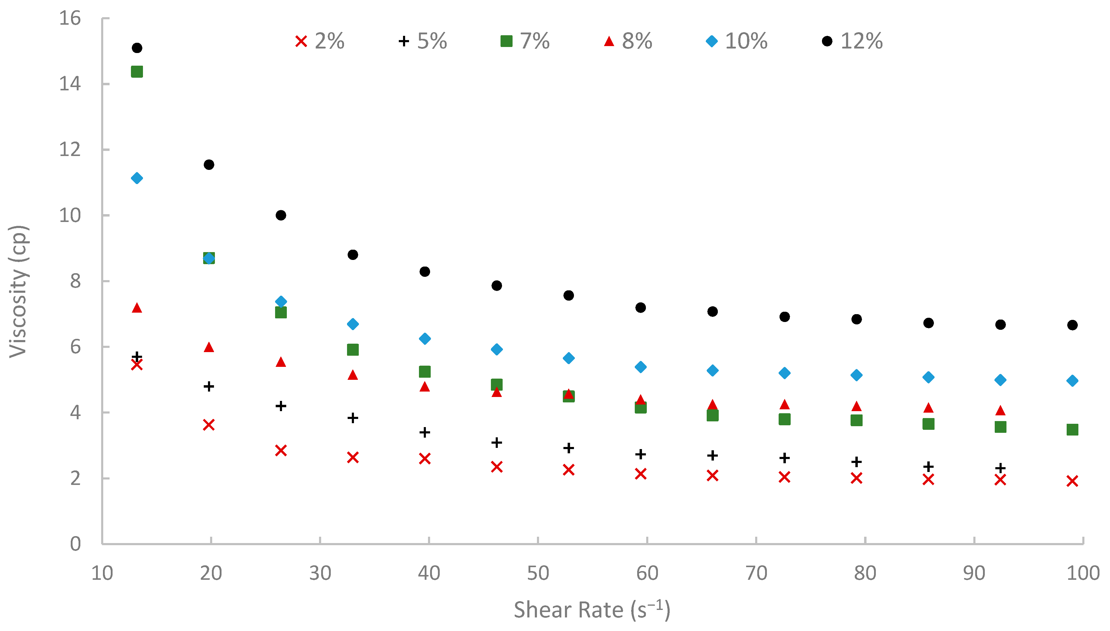 Polymers 17 02896 g011