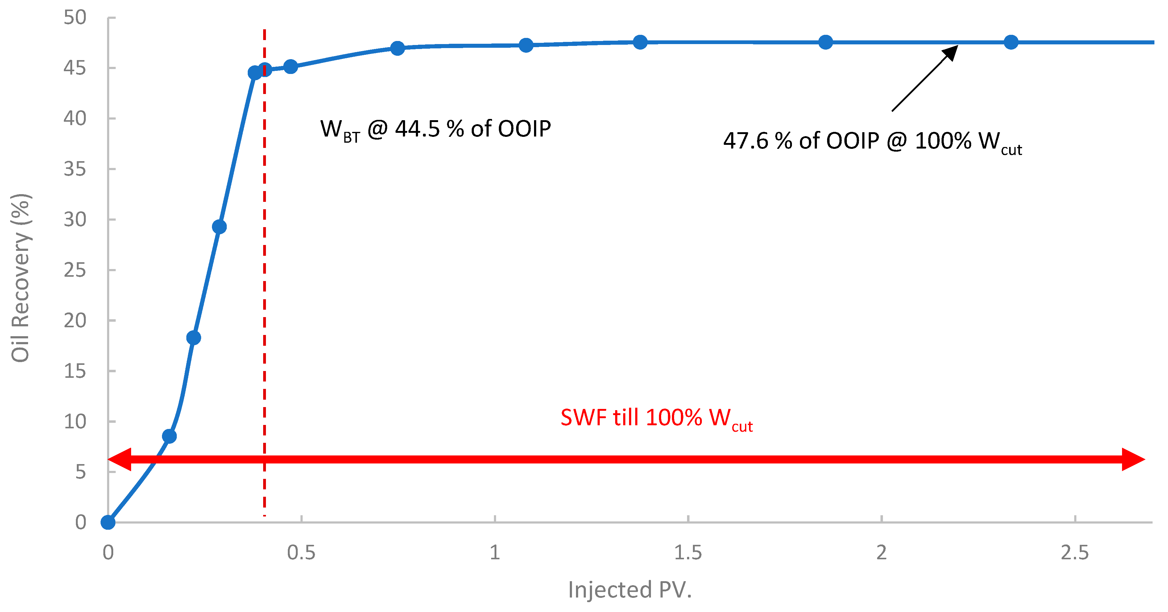 Polymers 17 02896 g013