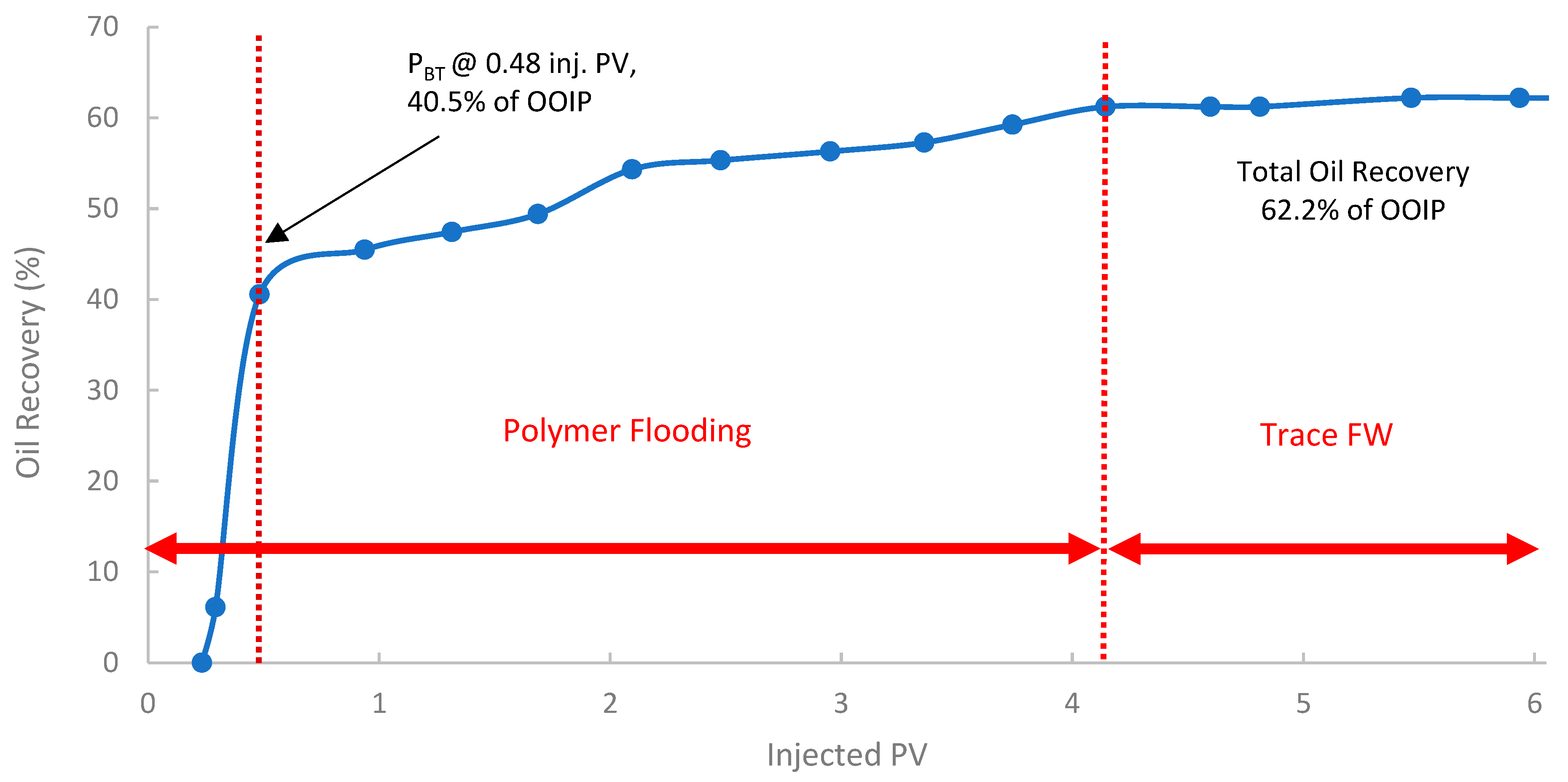 Polymers 17 02896 g015