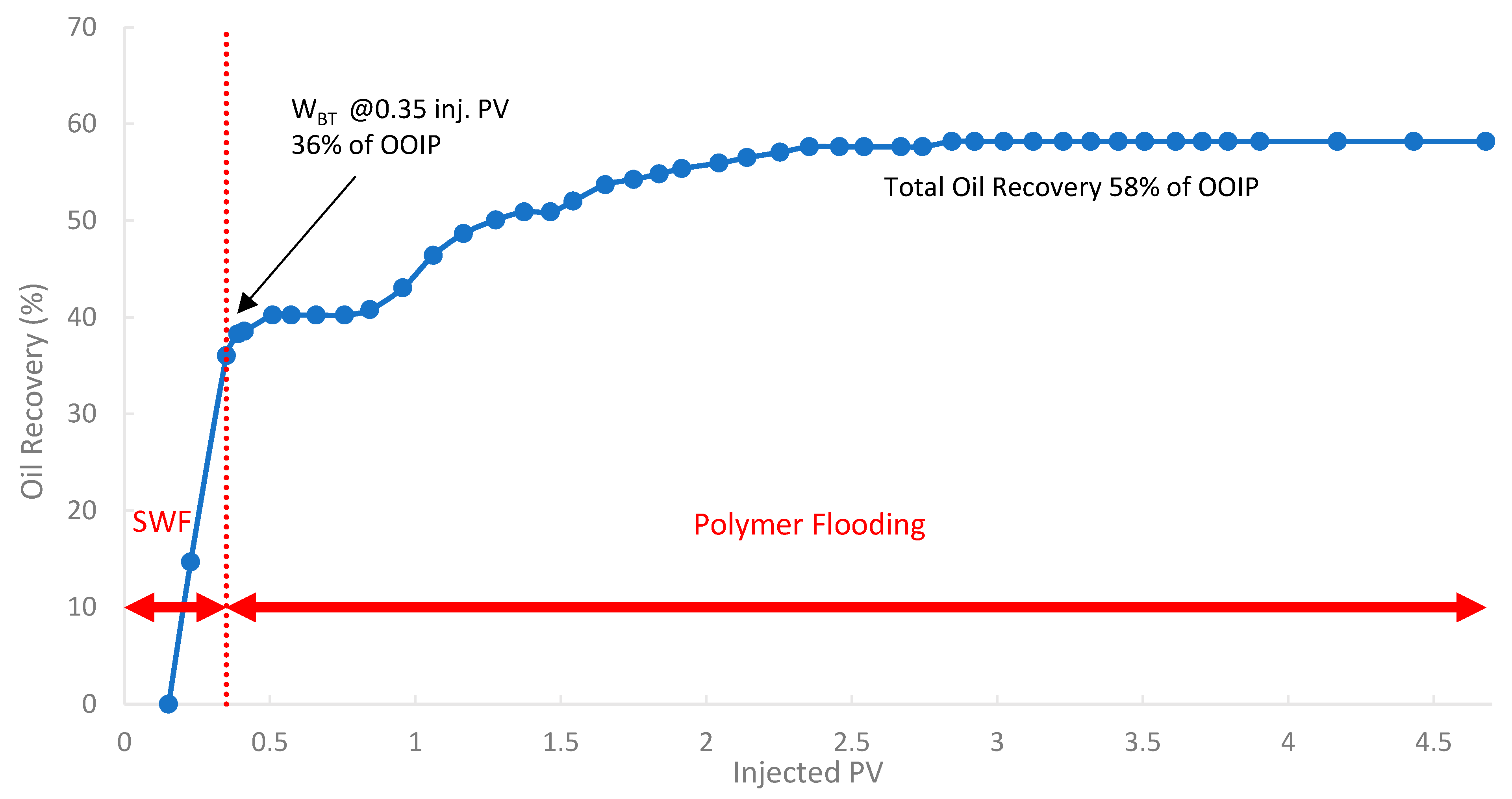Polymers 17 02896 g017