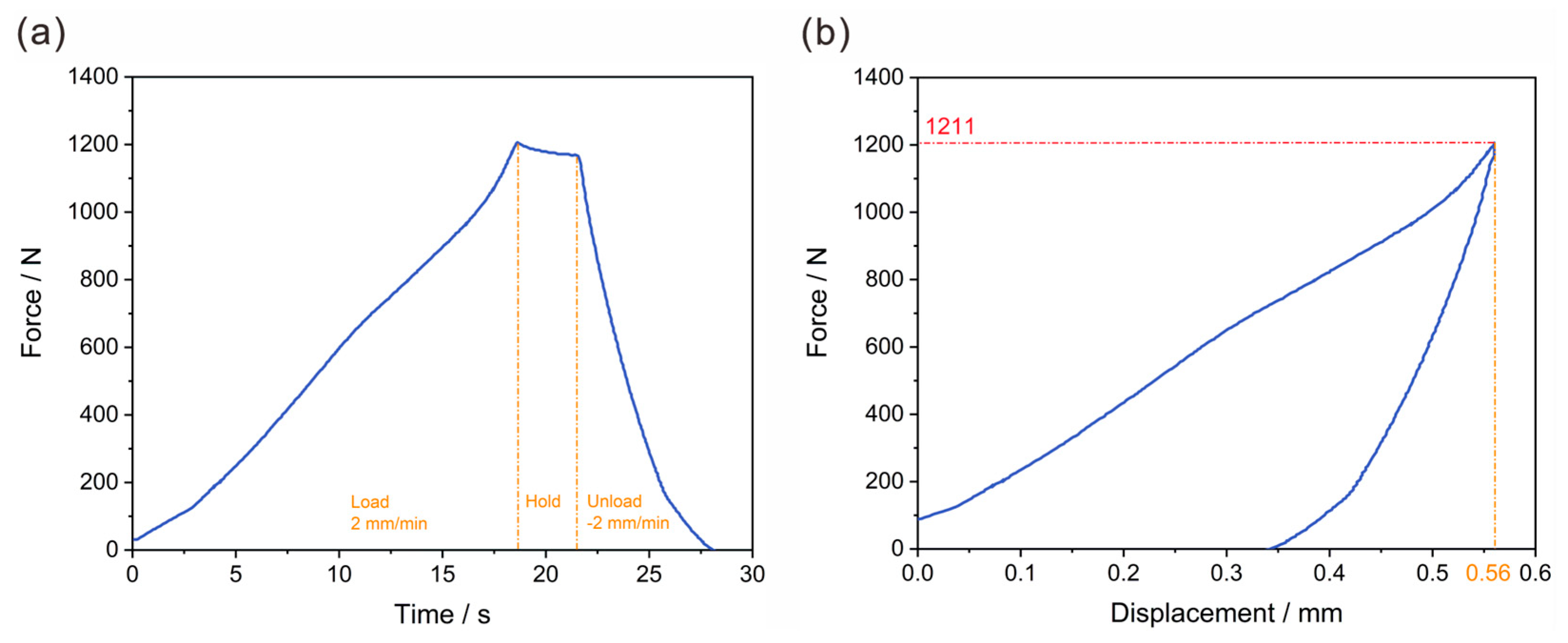 Polymers 17 02897 g016