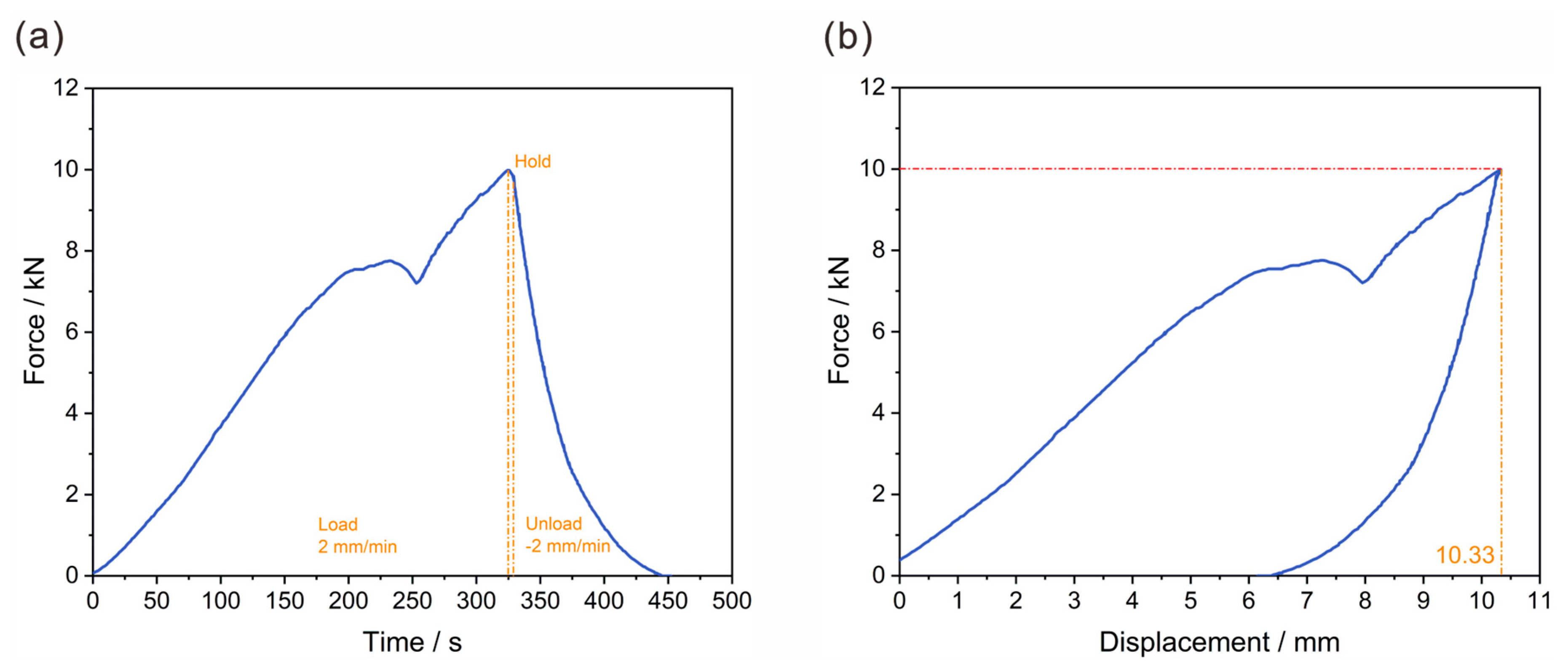 Polymers 17 02897 g017