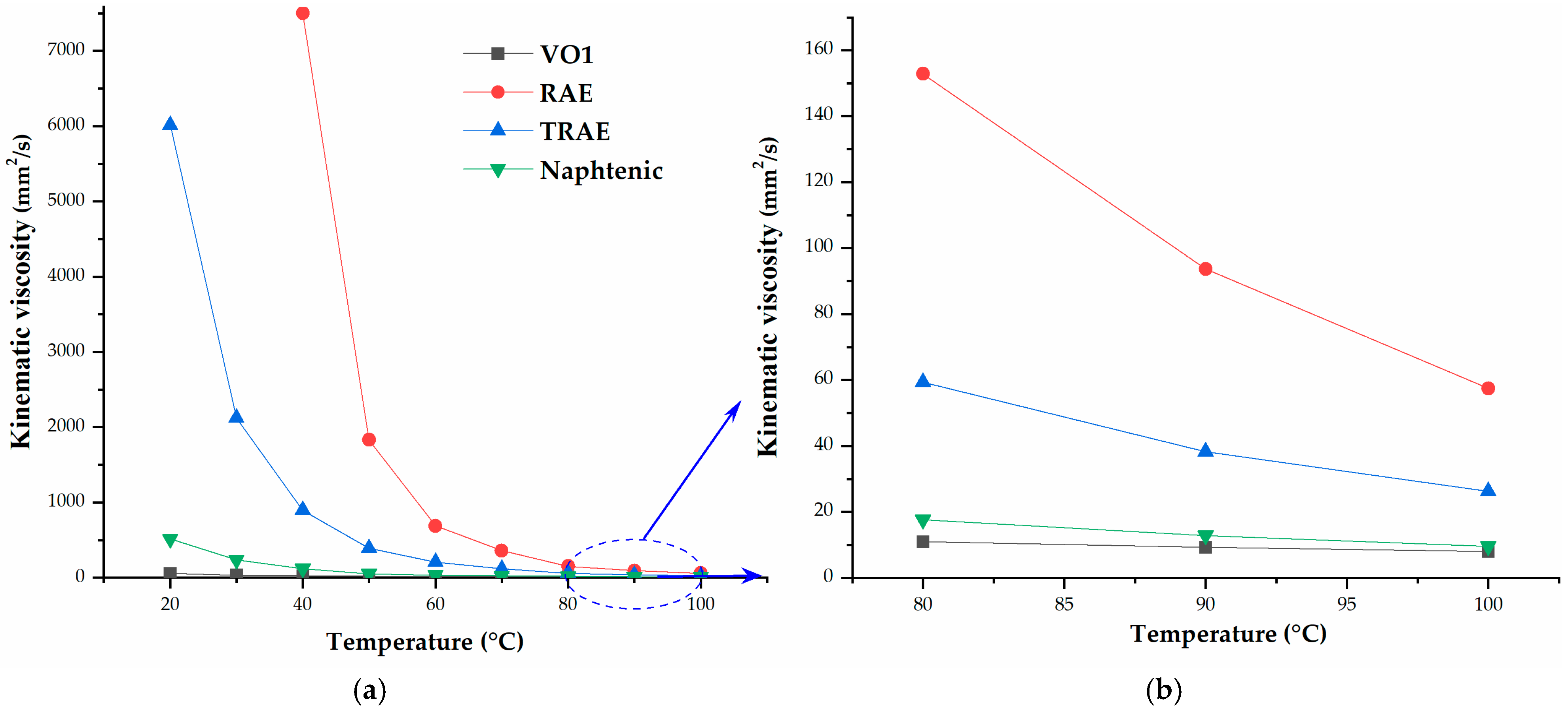 Polymers 17 02898 g002