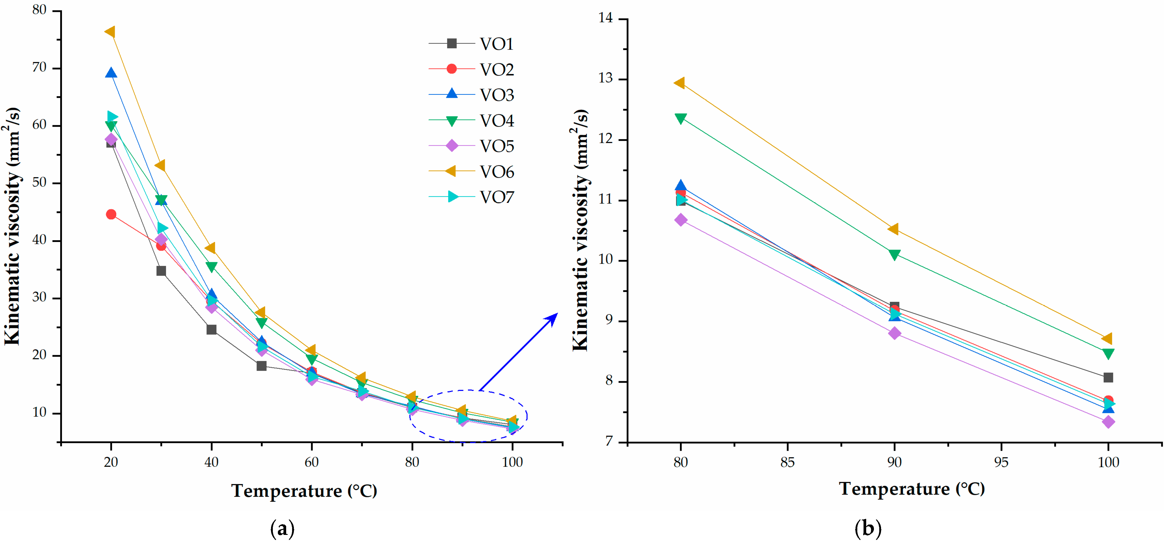 Polymers 17 02898 g003