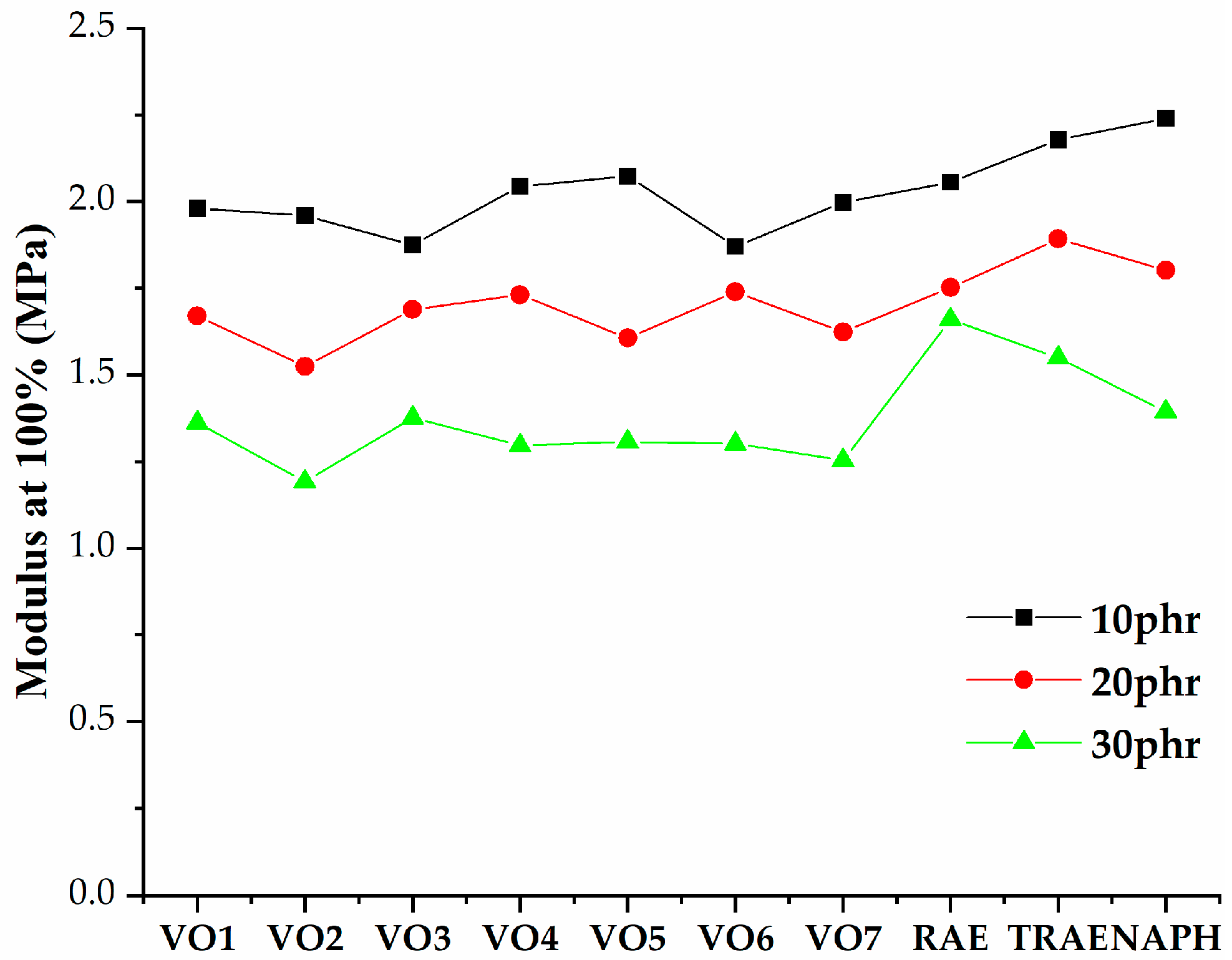 Polymers 17 02898 g006