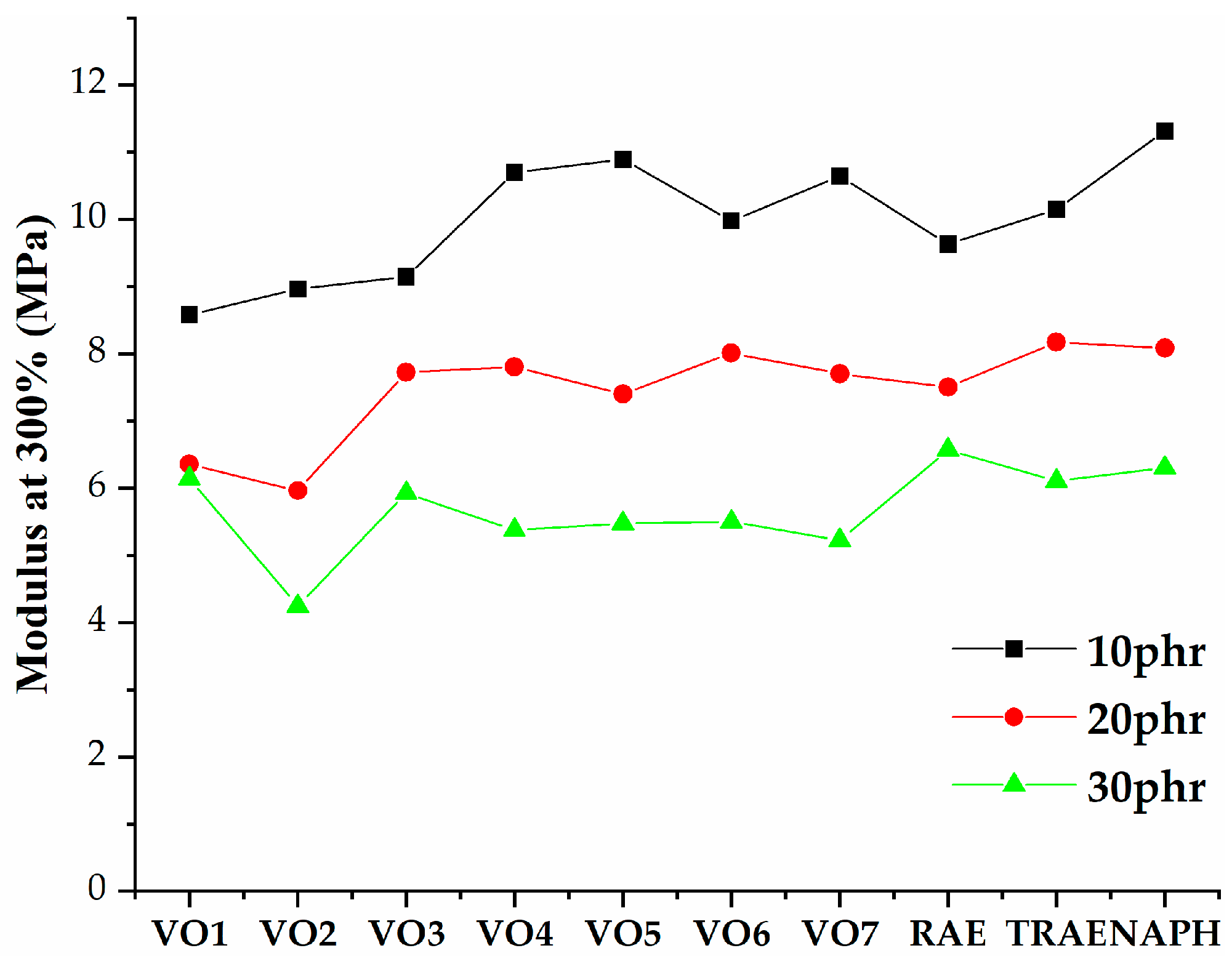 Polymers 17 02898 g007