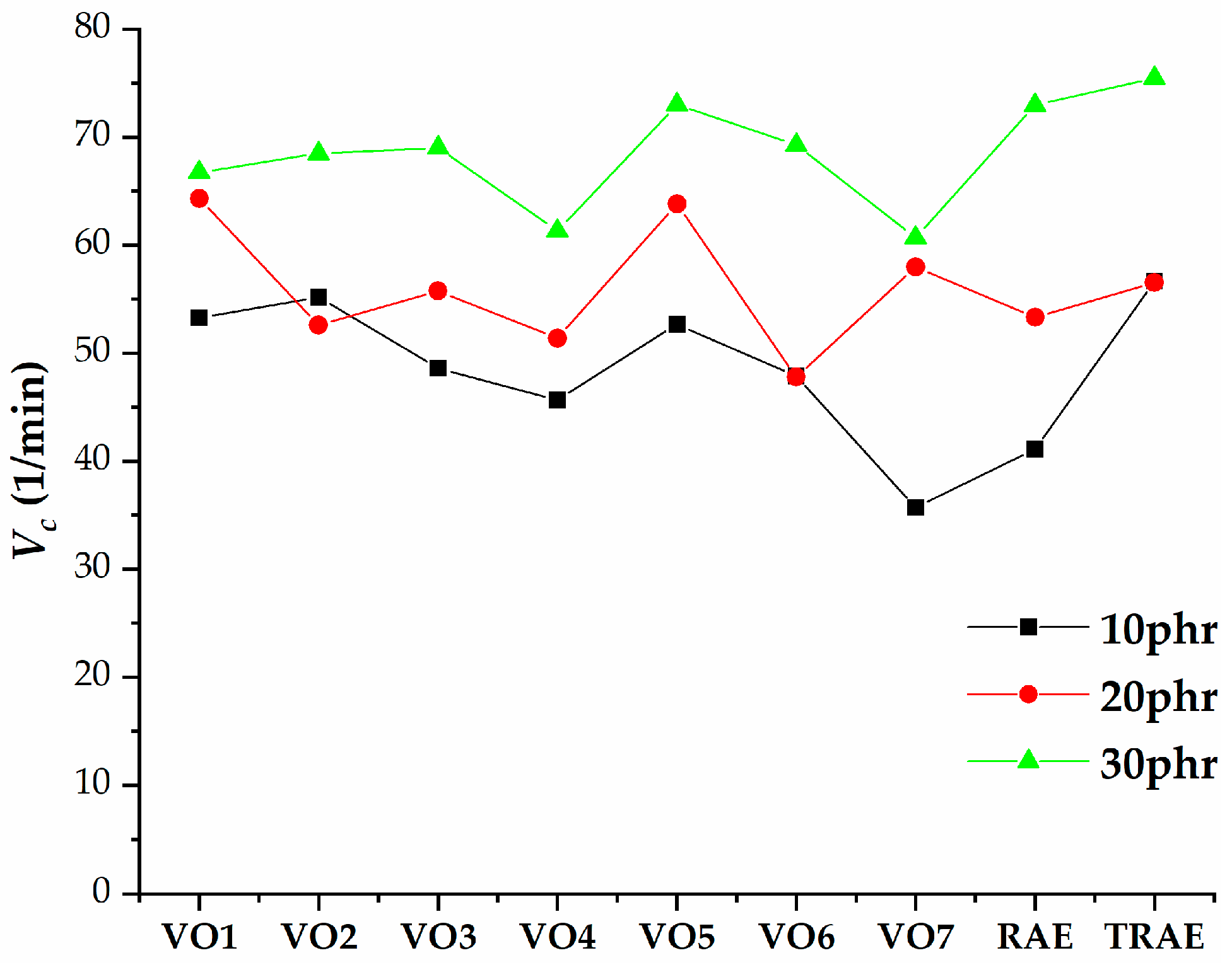 Polymers 17 02898 g008