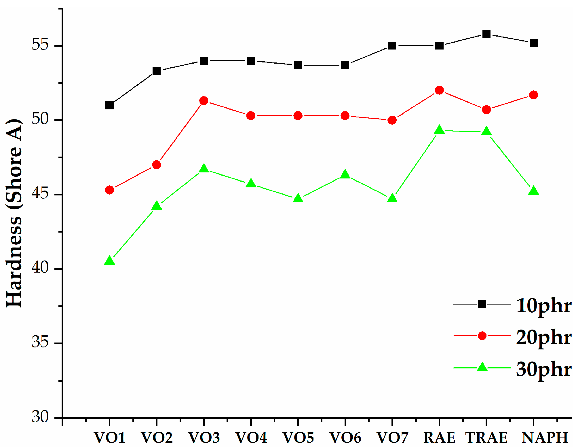 Polymers 17 02898 g010