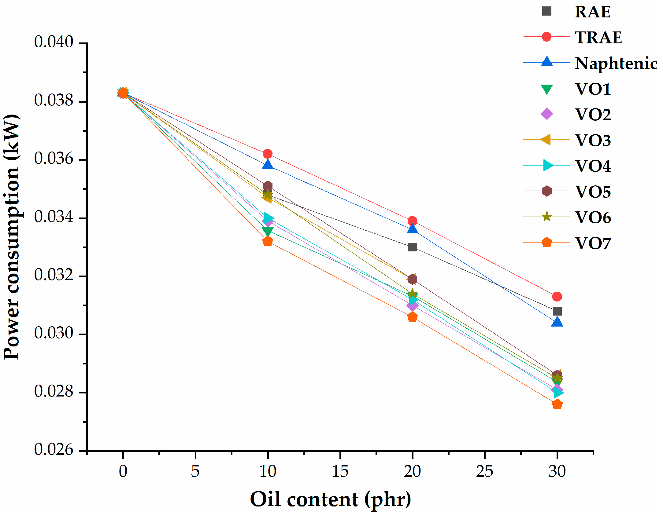 Polymers 17 02898 g011