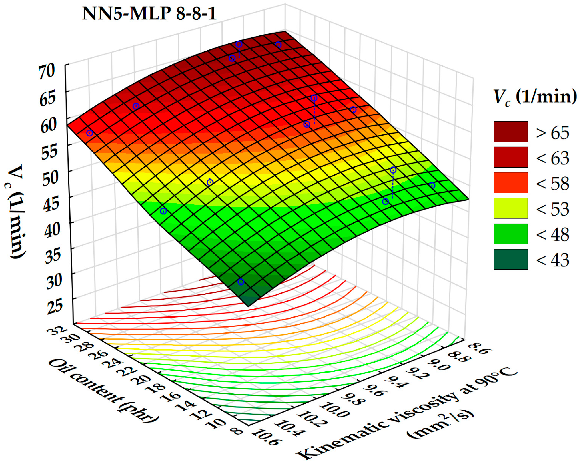 Polymers 17 02898 g013
