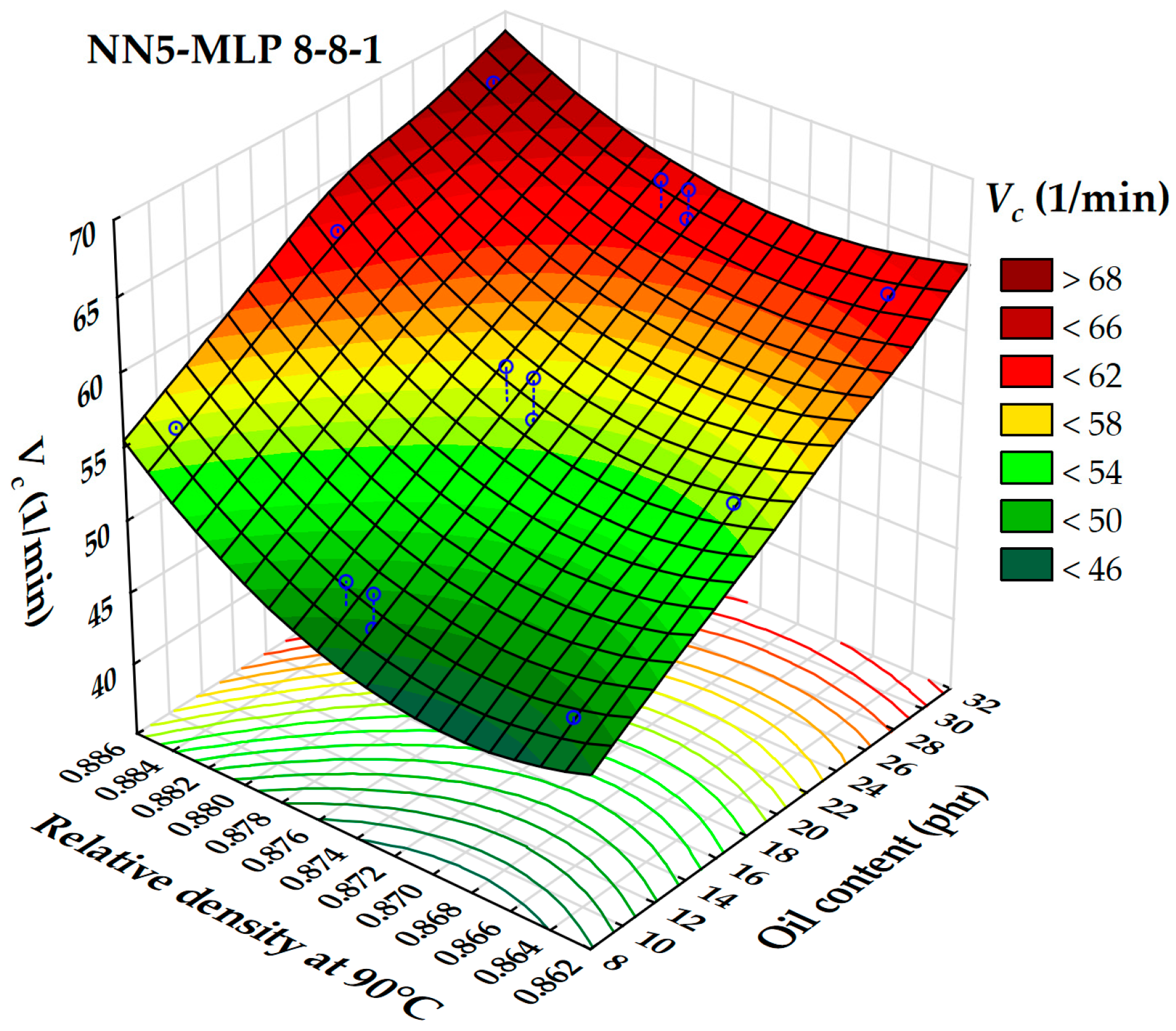 Polymers 17 02898 g014