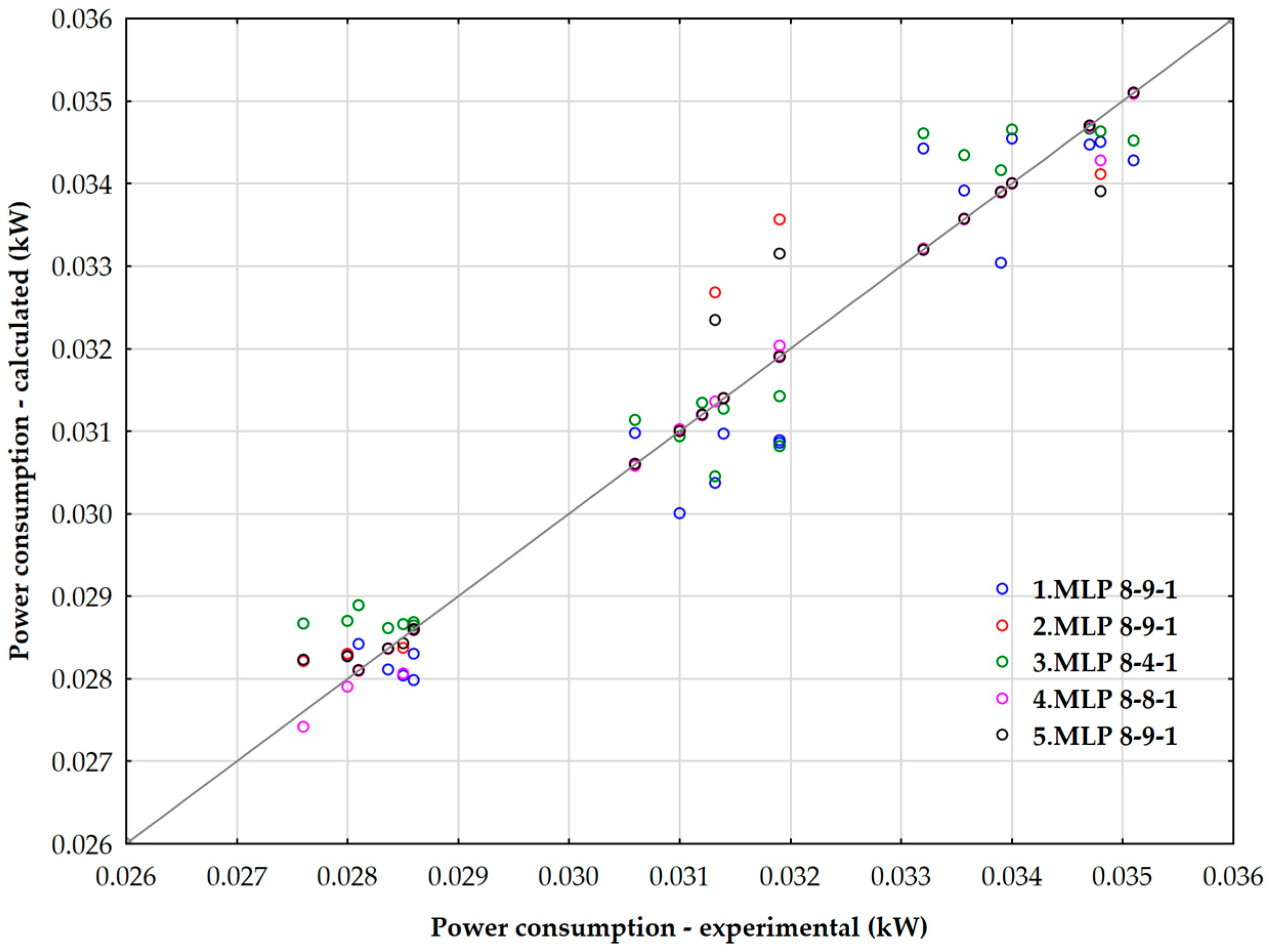 Polymers 17 02898 g018