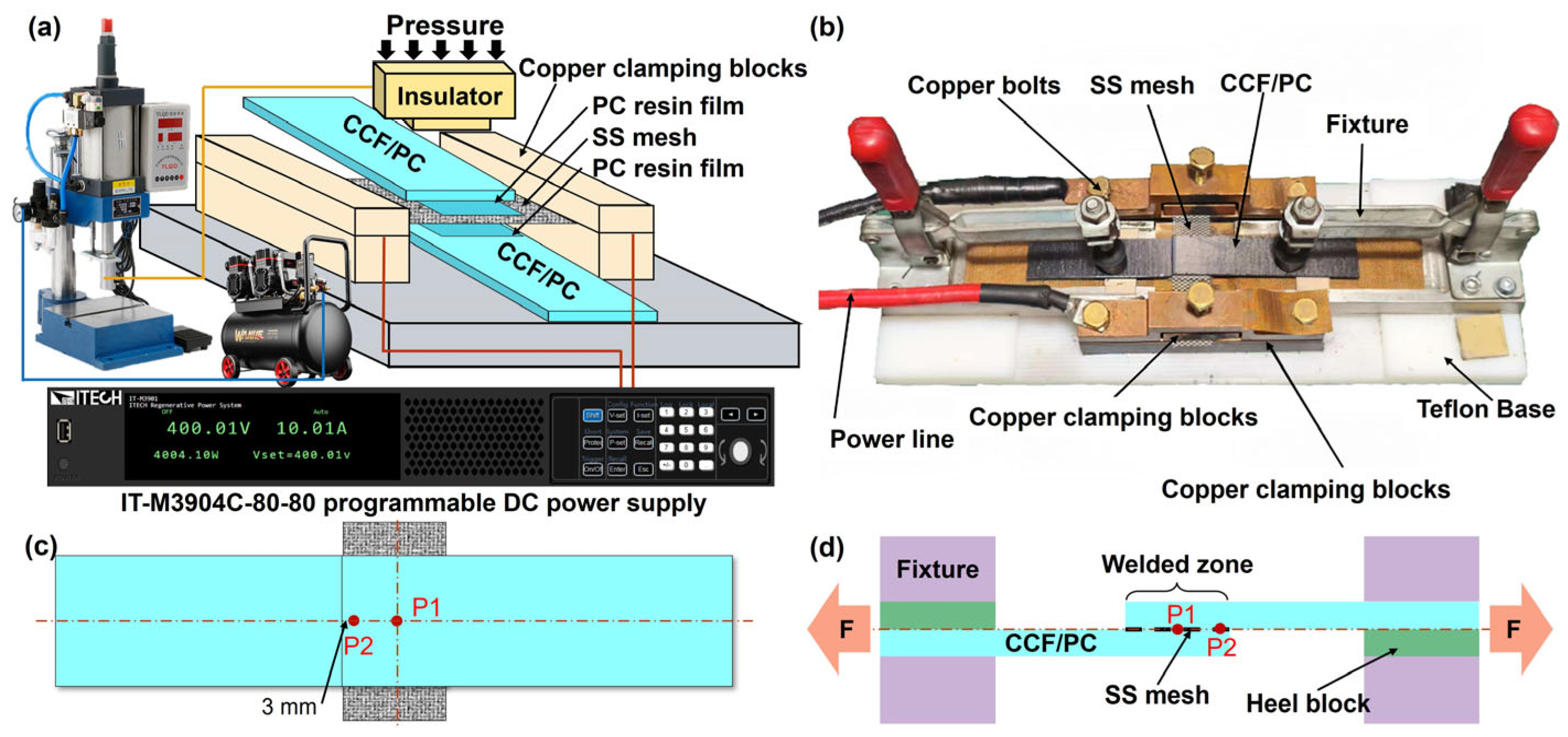 Polymers 17 02899 g001 Polymers 17 02899 g001