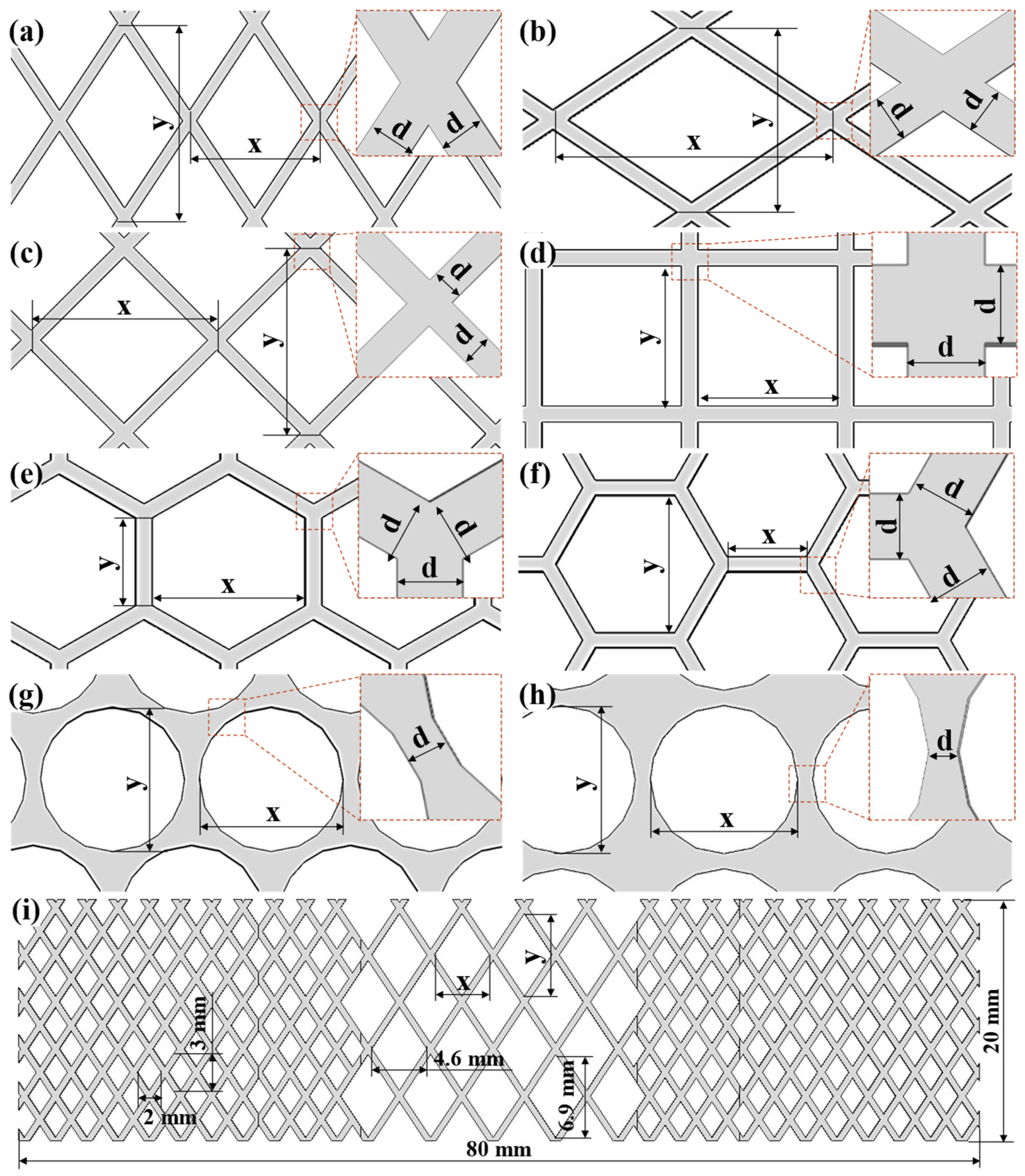 Polymers 17 02899 g003 Polymers 17 02899 g003