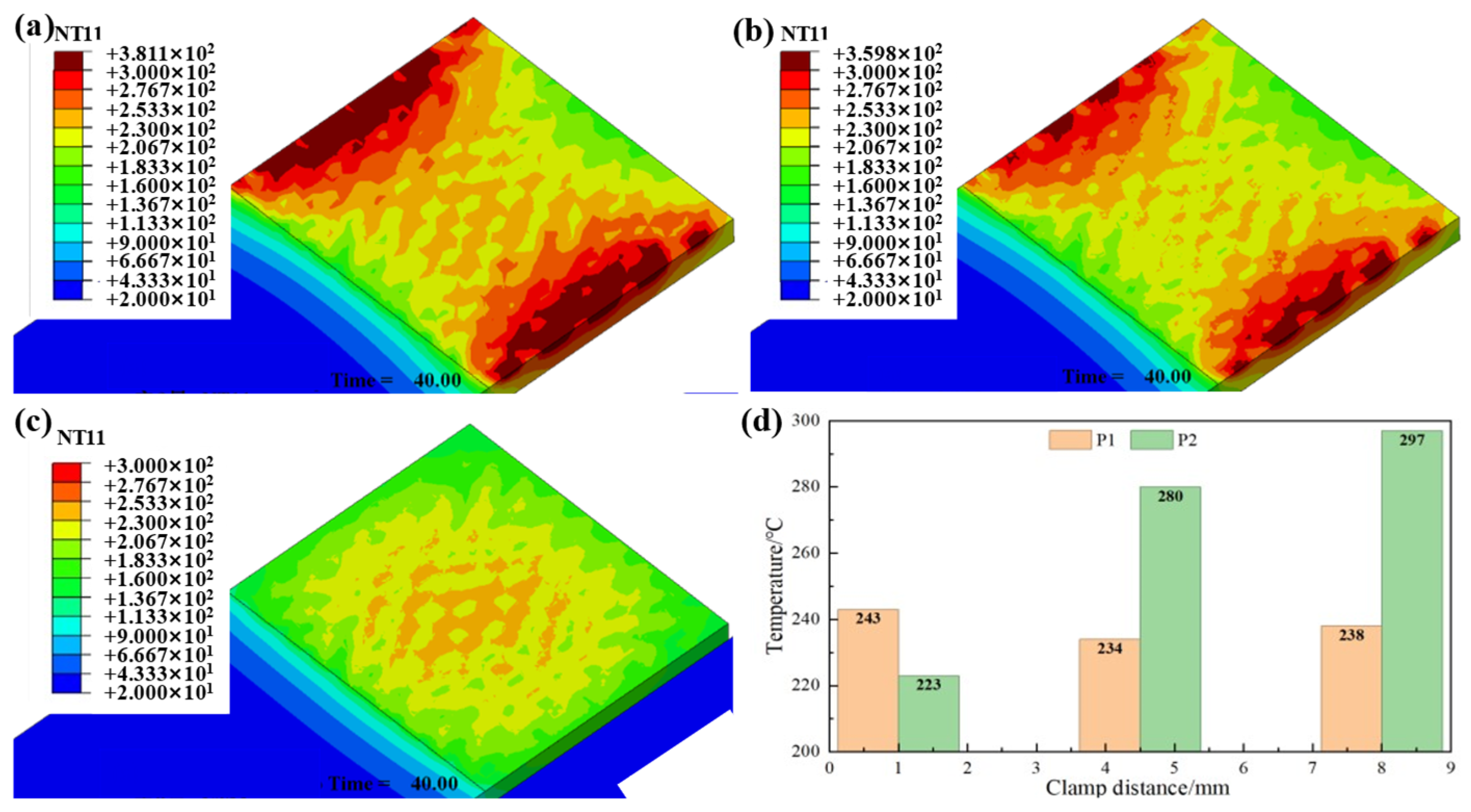 Polymers 17 02899 g008 Polymers 17 02899 g008