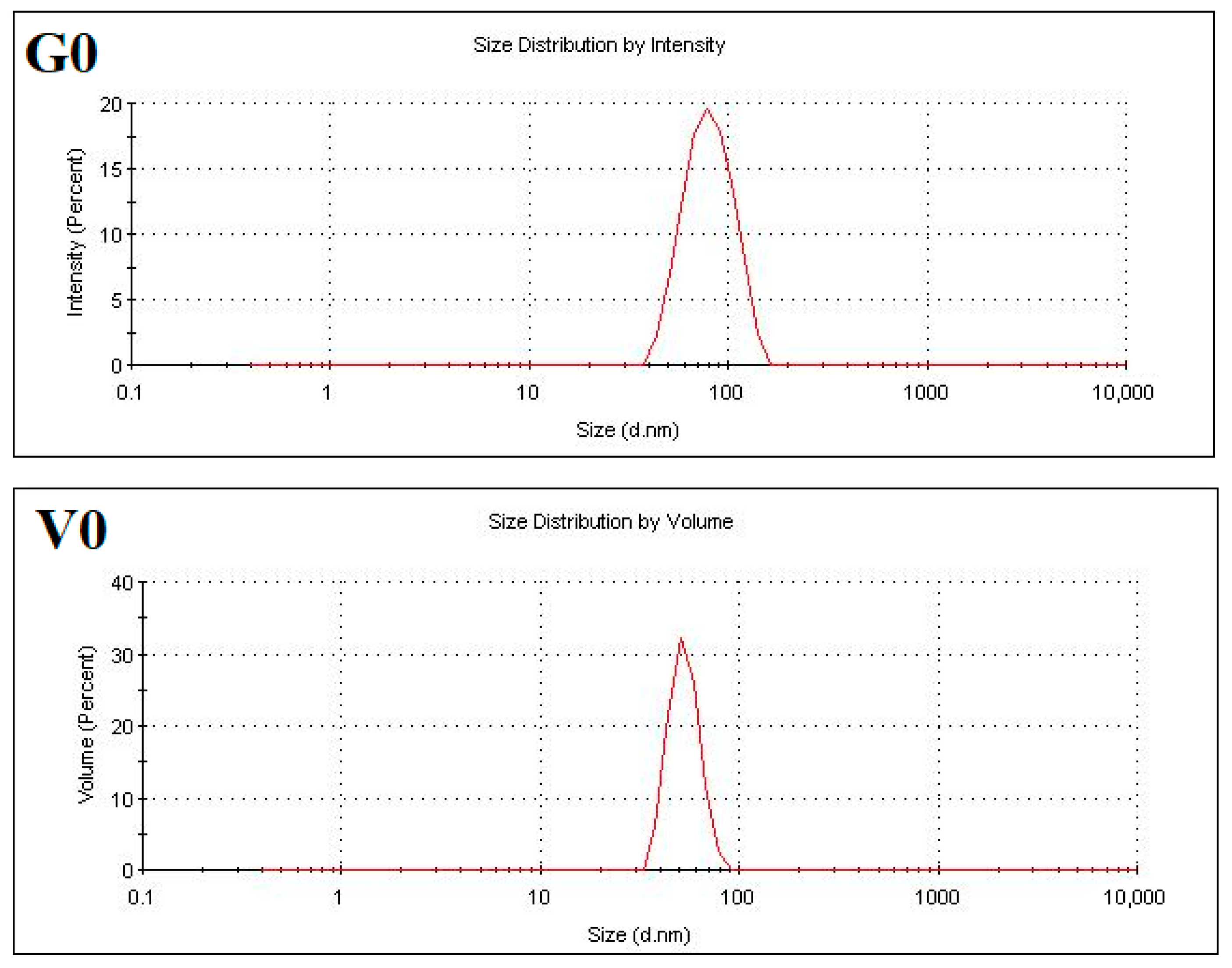 Polymers 17 02905 g001 Polymers 17 02905 g001