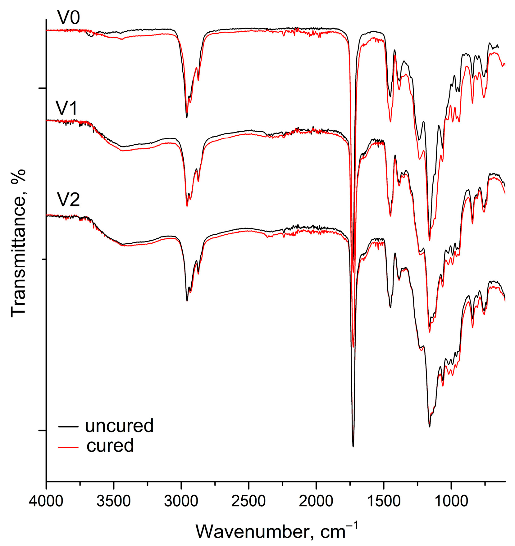 Polymers 17 02905 g005 Polymers 17 02905 g005