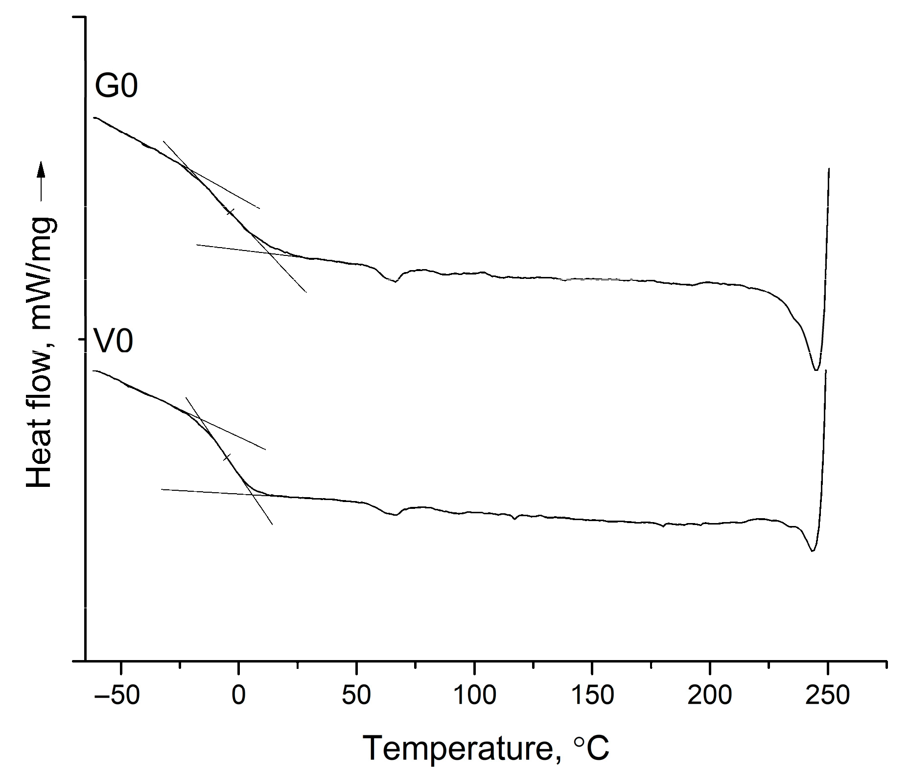 Polymers 17 02905 g006 Polymers 17 02905 g006