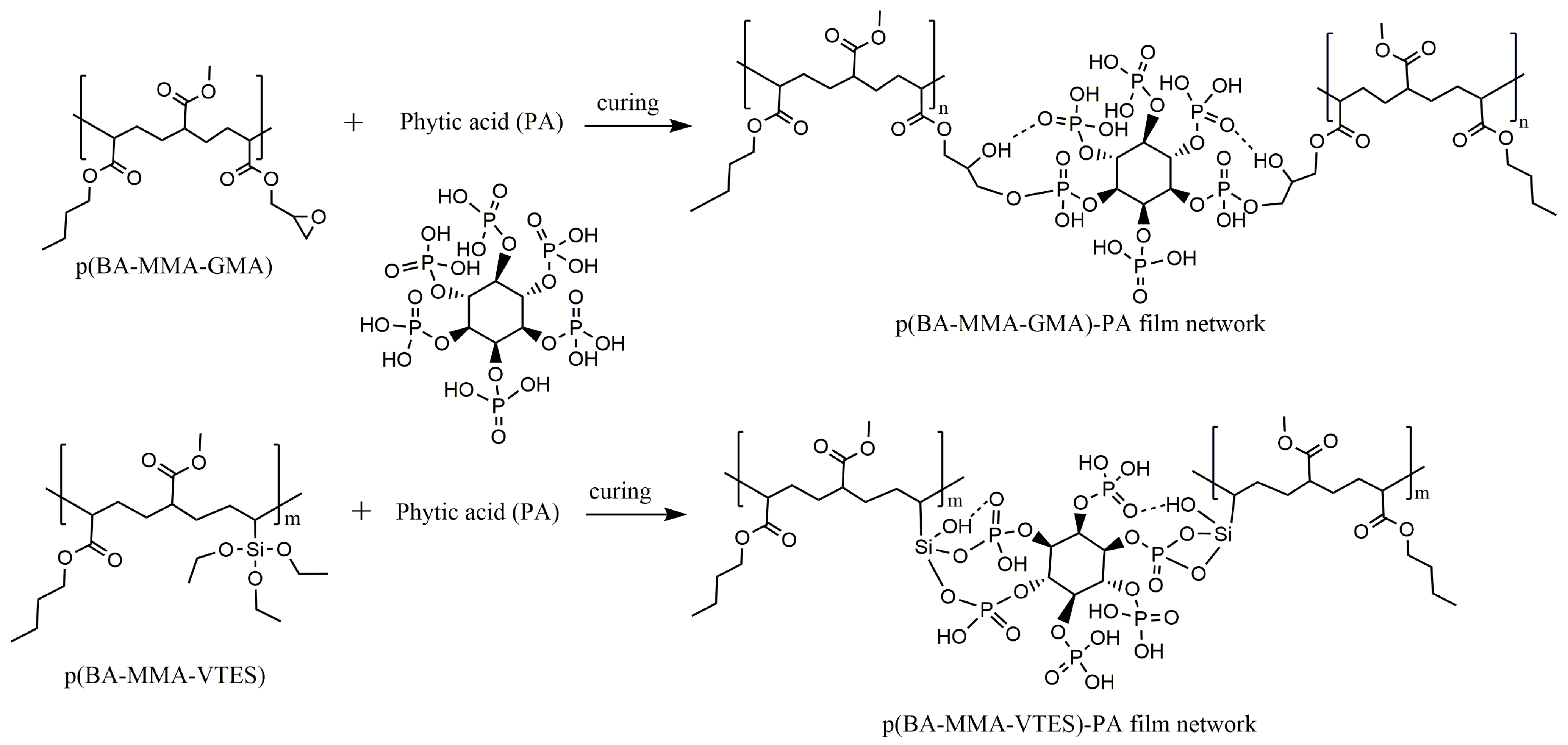 Polymers 17 02905 sch001 Polymers 17 02905 sch001