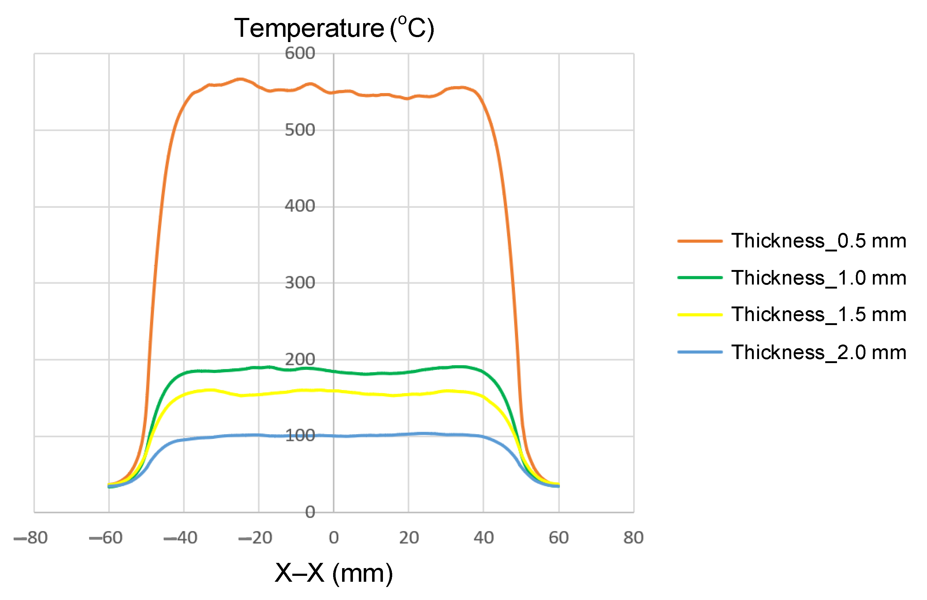 Polymers 17 02906 g008 Polymers 17 02906 g008