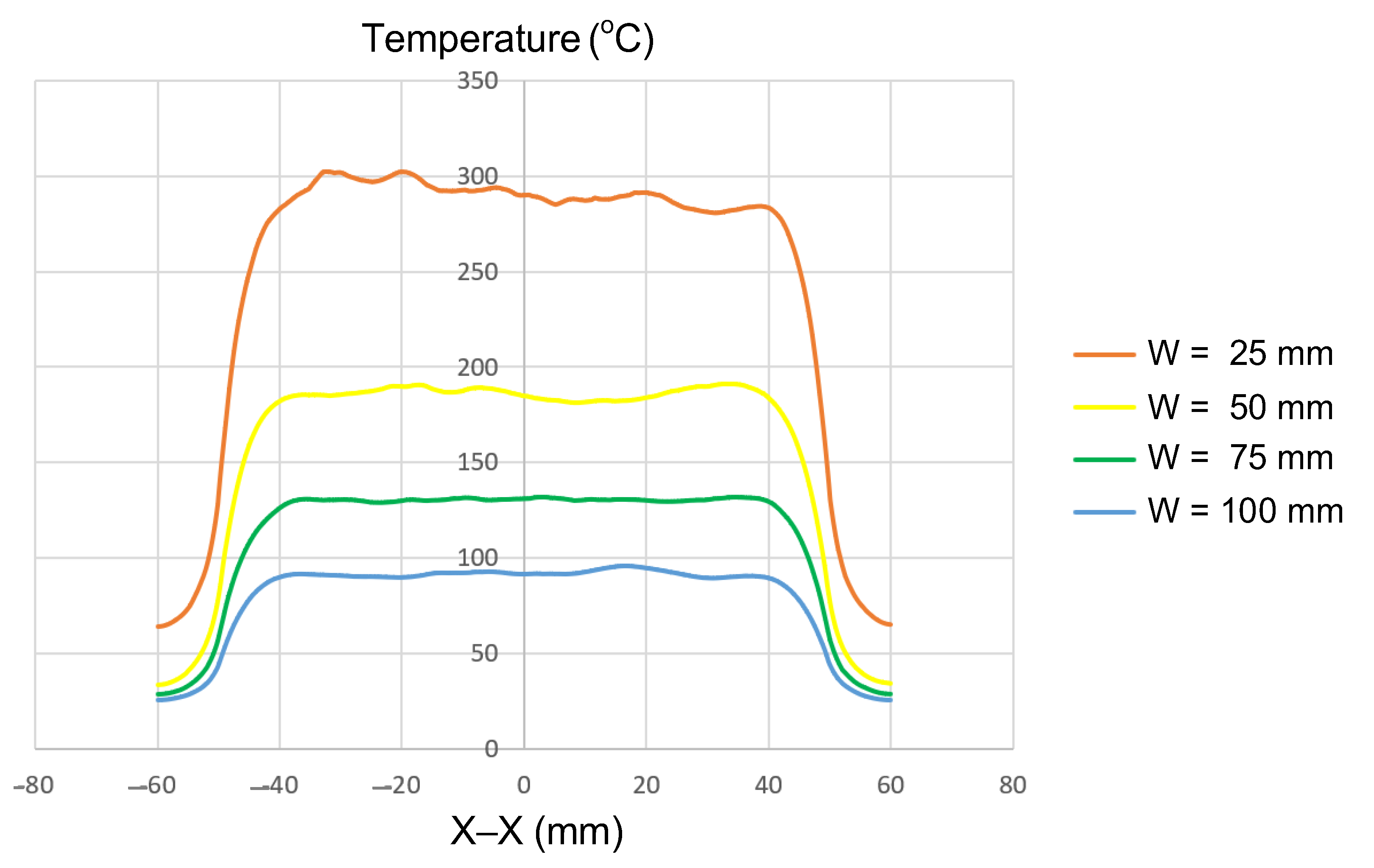 Polymers 17 02906 g009 Polymers 17 02906 g009