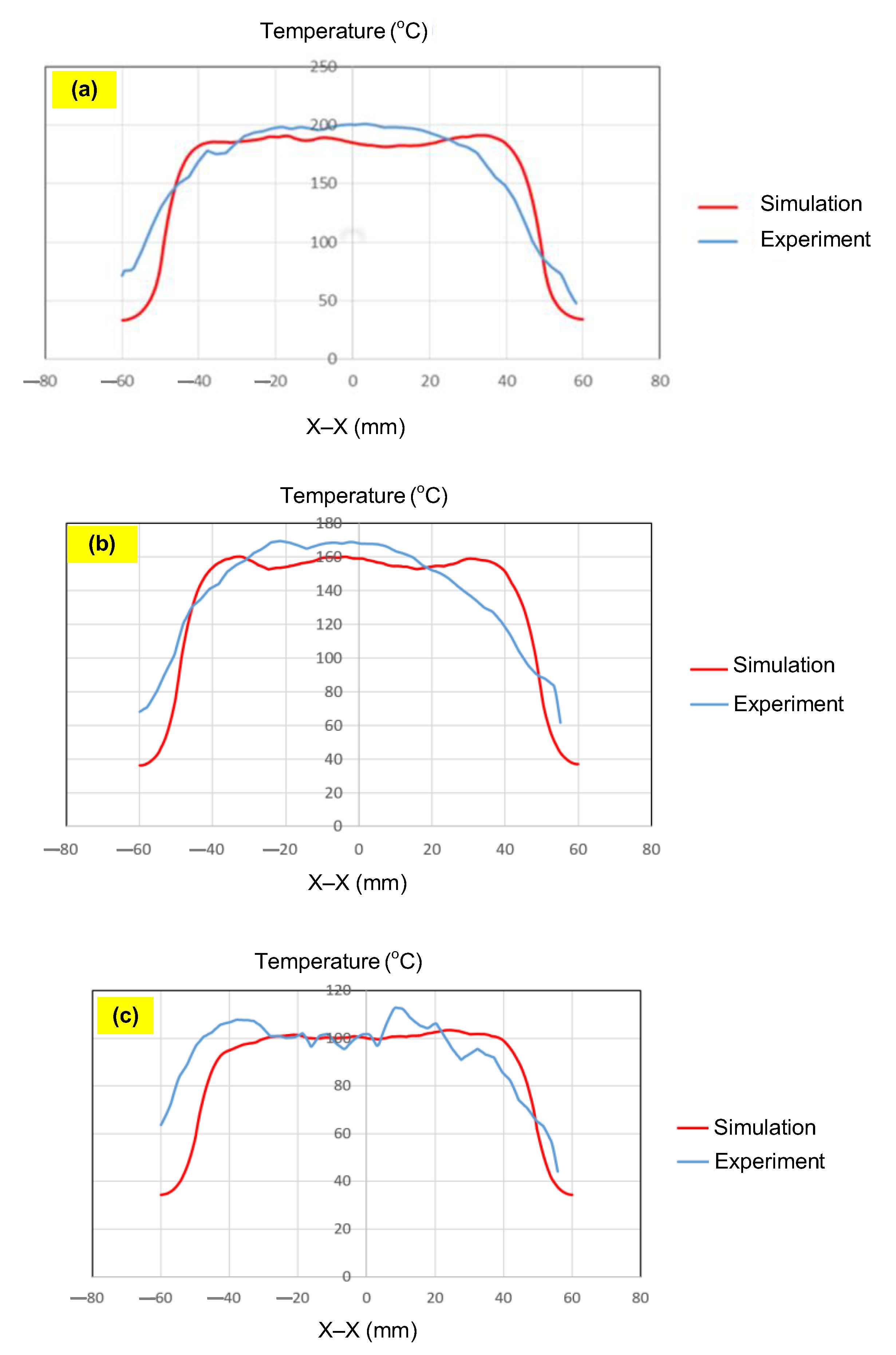 Polymers 17 02906 g013 Polymers 17 02906 g013