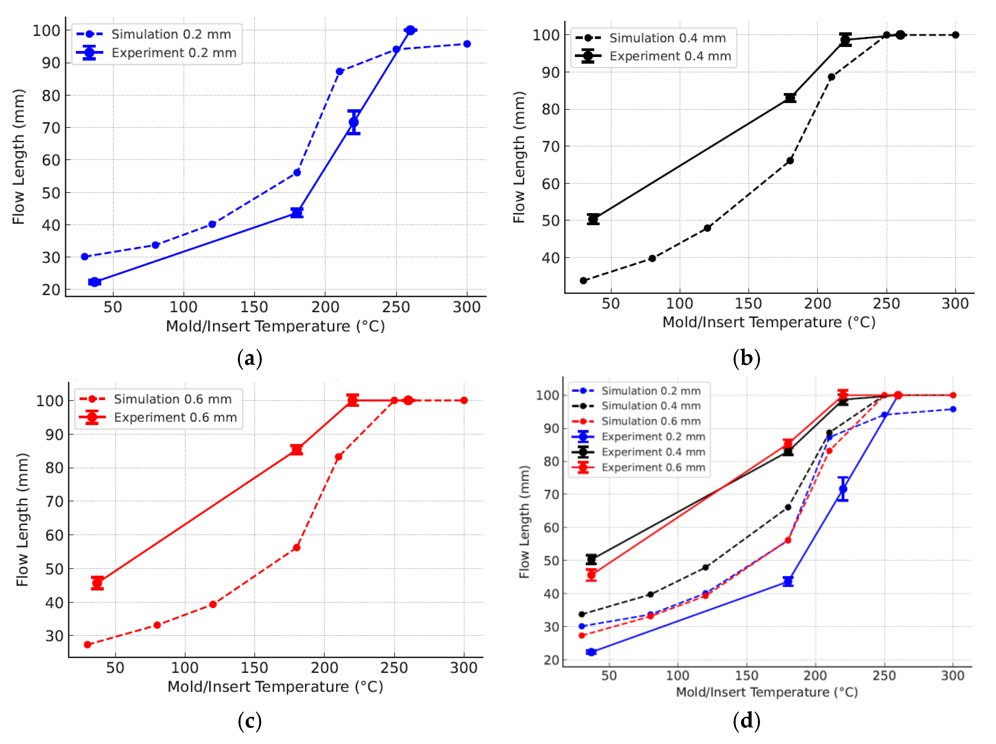Polymers 17 02906 g015 Polymers 17 02906 g015