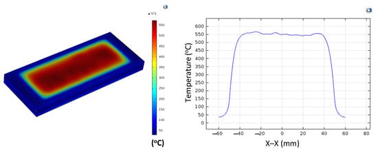 Polymers 17 02906 g0a1
