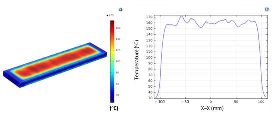Polymers 17 02906 g0a10
