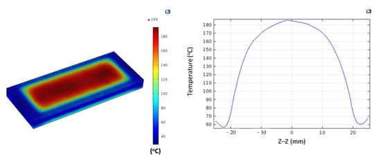 Polymers 17 02906 g0a13